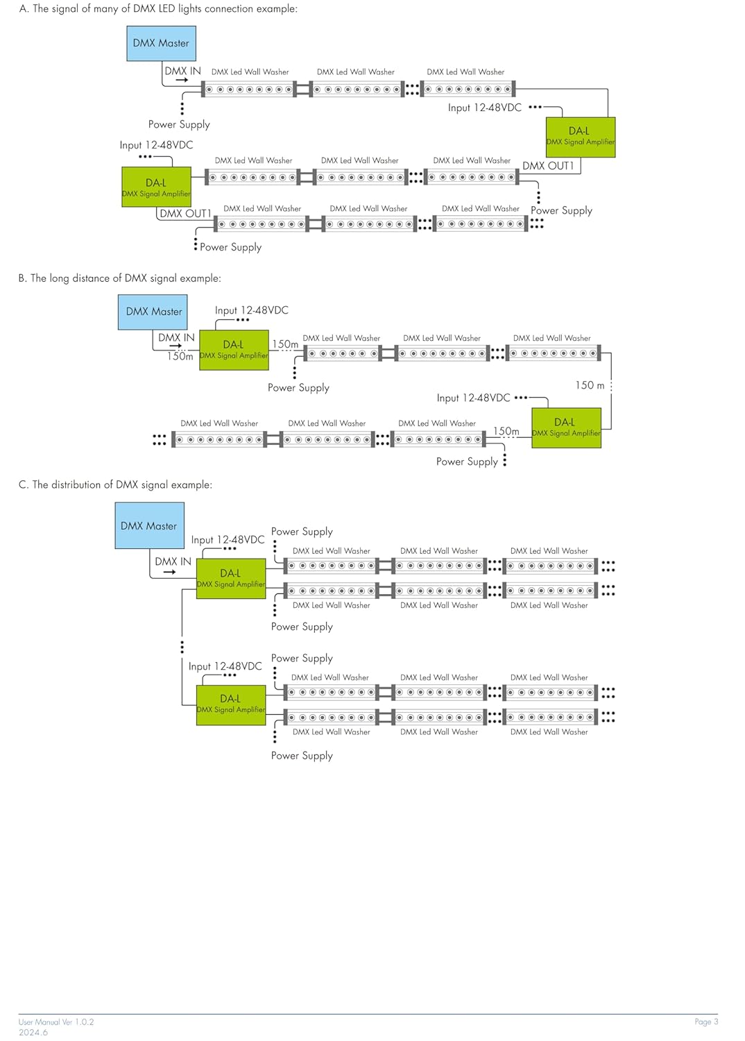 DMX LED lights connection example A