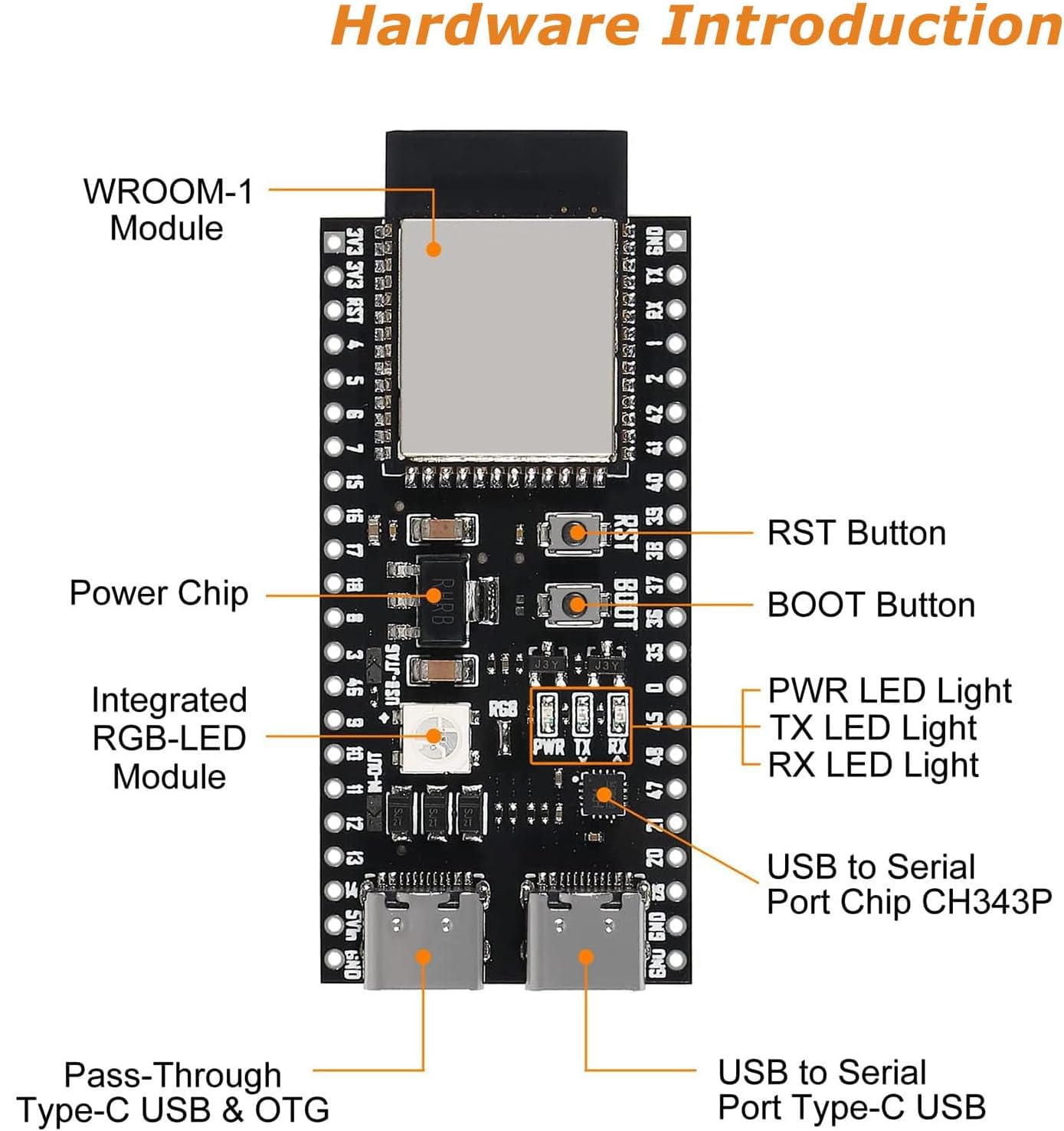 Scheda di sviluppo ESP32-S3 WROOM-1-N16R8 per ESP-DevKitC-S3 con Wi-Fi dual-mode e Bluetooth Type-C