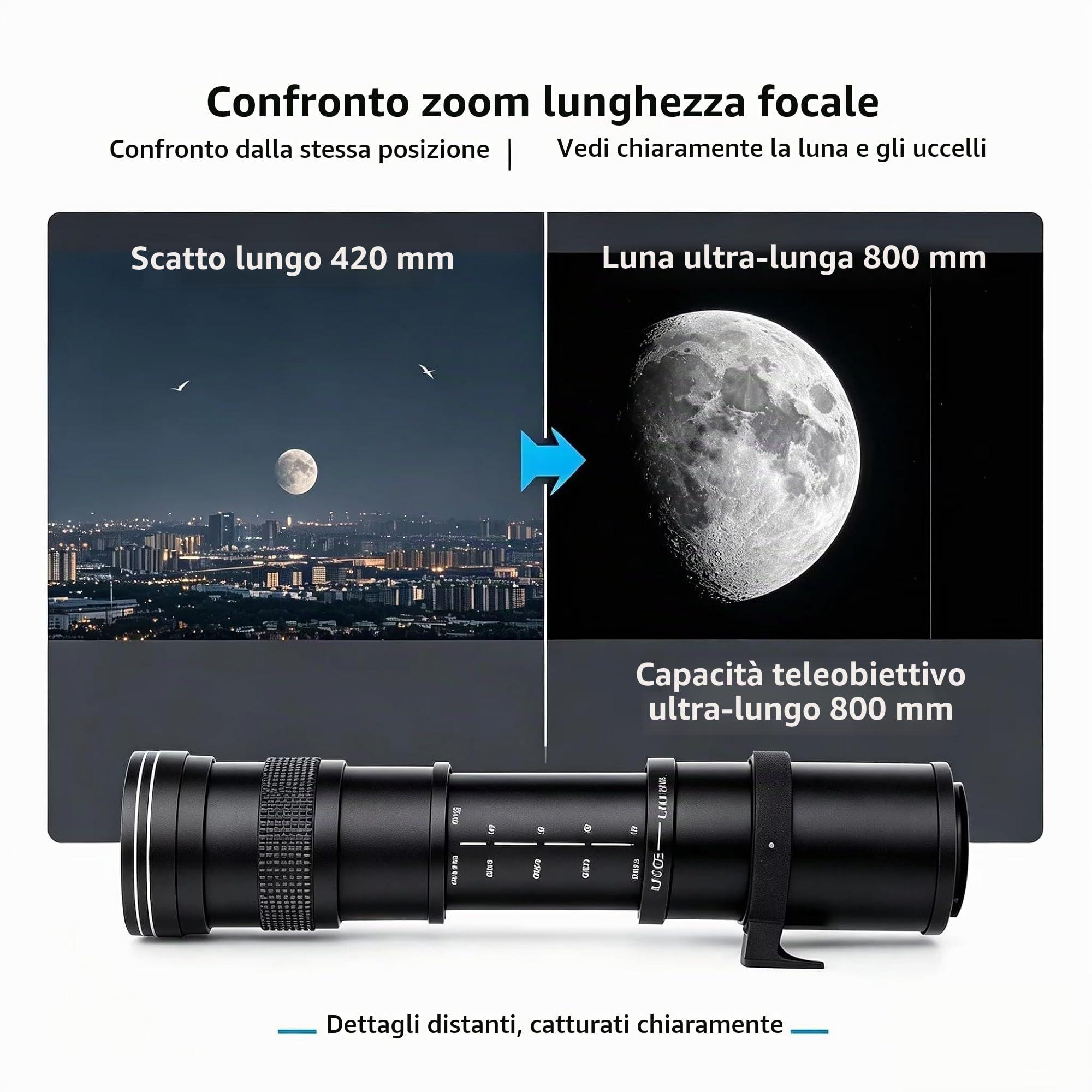 JINTU 420-1600mm f/8.3 HD Manuale Teleobiettivo per Nikon D5500, D5600, D7100, D7200, D7500 D500, D600, D610, D700, D750, D800, D810, D810a, D850, D3400, D5000, D5100, D5200, D5300 DSLR
