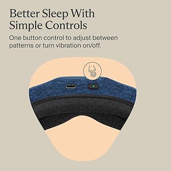 Amazon.com: TheraGun Therabody Sleep Mask Ultra-Comfortable