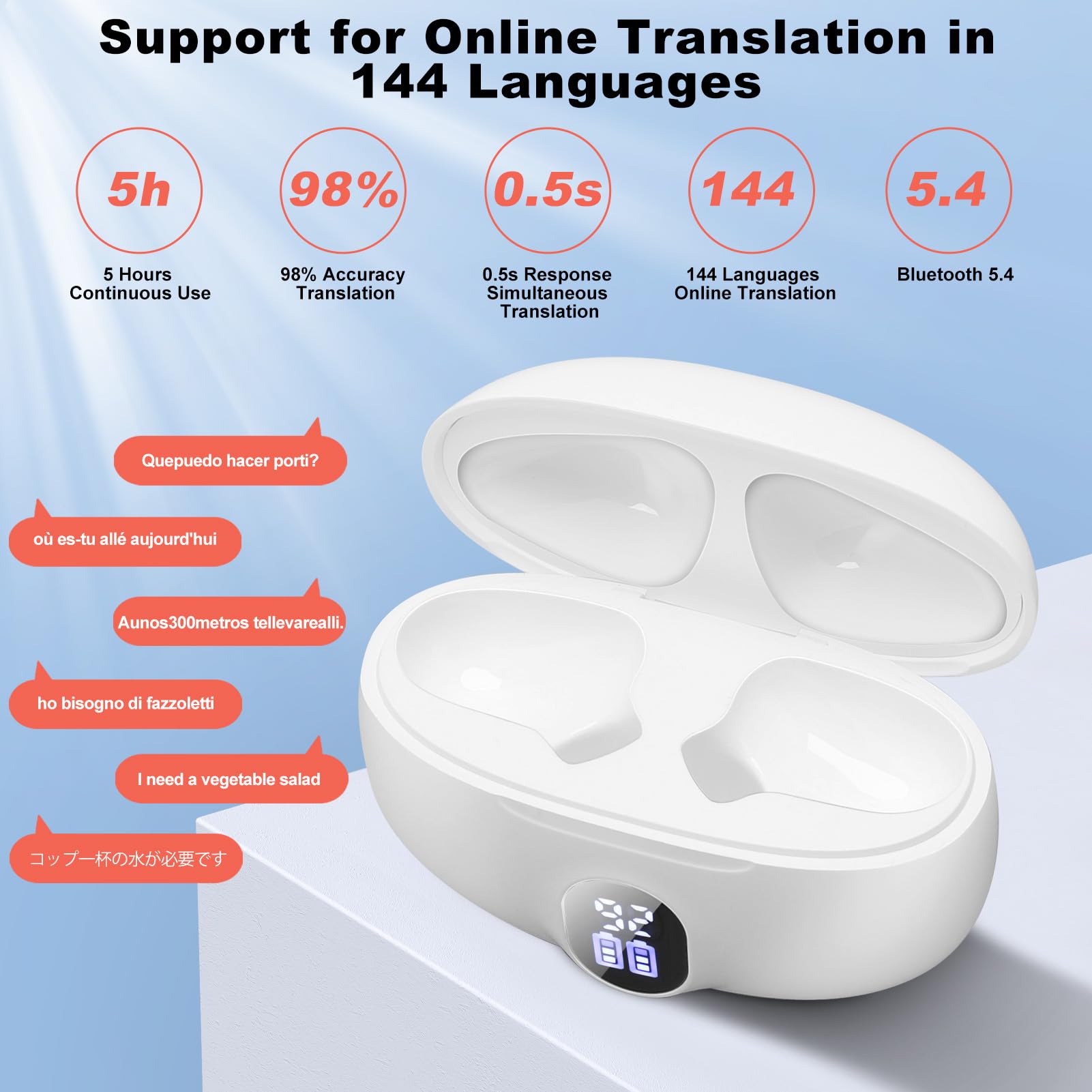 Écouteurs Traducteur IA LustLocke - 156 Langues En Temps Réel - Bluetooth 5.4 - 60h Autonomie - Parfait Pour Voyages & Réunions - 5