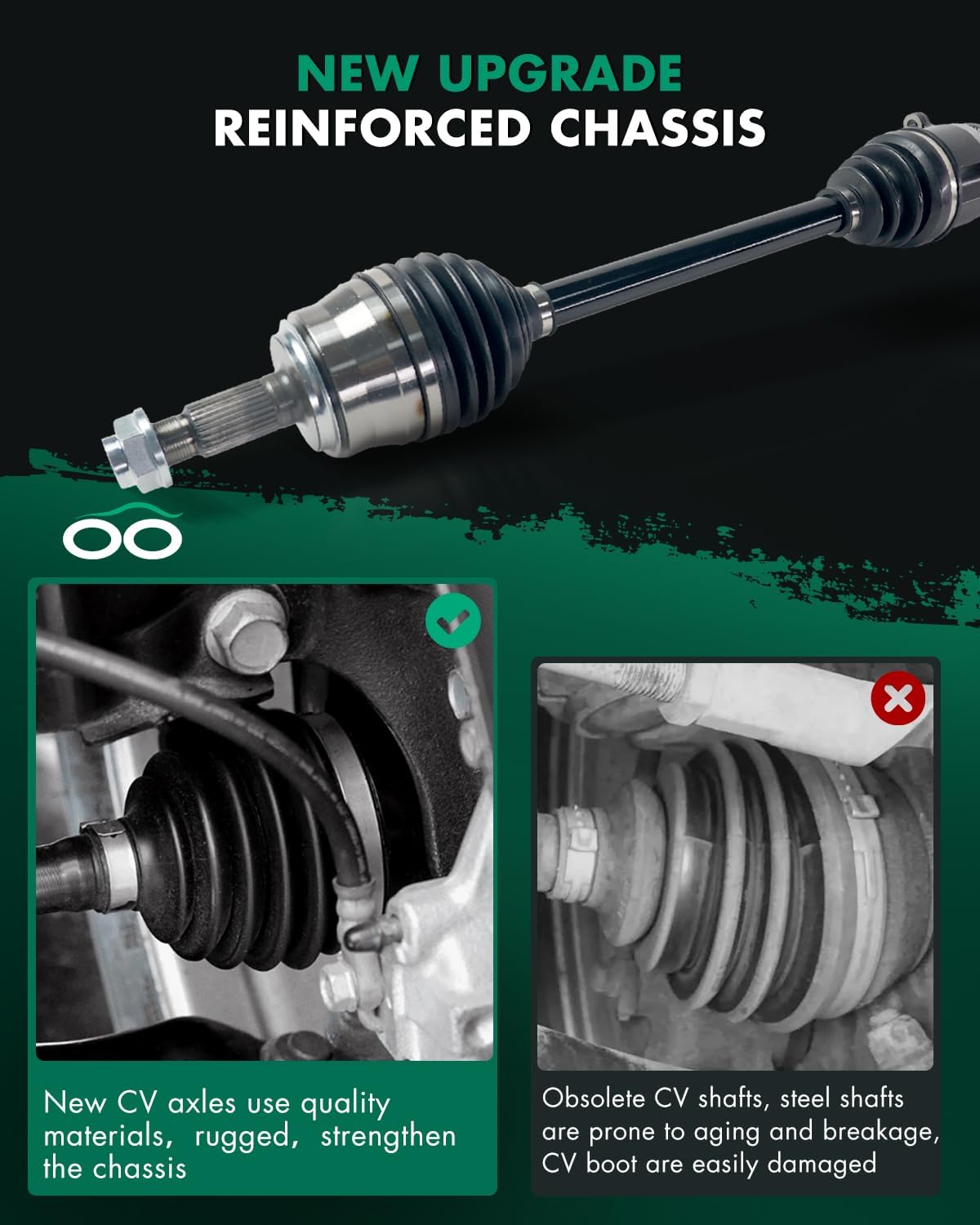 SCITOO Front Right Passenger Side CV Axle Shaft Assembly fit for Acura MDX 3.5L,for Acura TLX 3.5L,for Honda Passport 3.5L,for Honda Pilot 3.5L NCV36193,44305TZ5A01