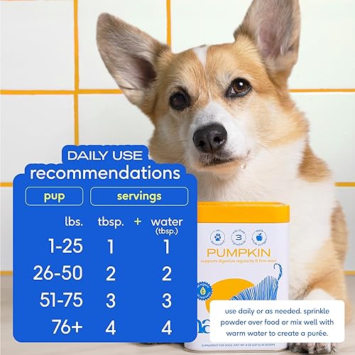 Miniatura 7 de Native Pet Aceite Omega para perros y calabaza para perros | Suplementos de aceite de pescado para perros | Fibra de calabaza orgánica totalmente