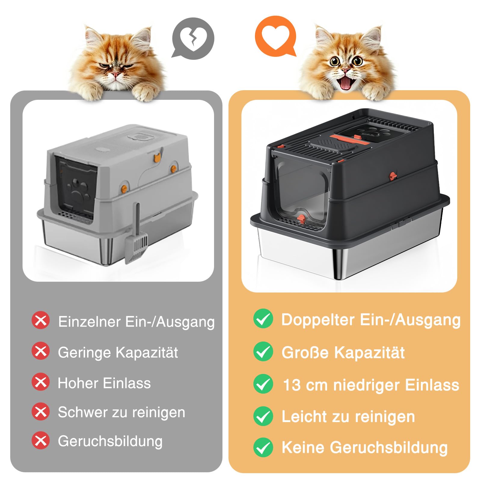 Katzentoilette aus Edelstahl, XXL geschlossene Katzentoilette mit Deckel, leicht zu reinigen, hochseitiges Metall-Kitty, mit Einstieg Oben, Schaufel, Matte, Bürste & Fußpedal-Schwarz