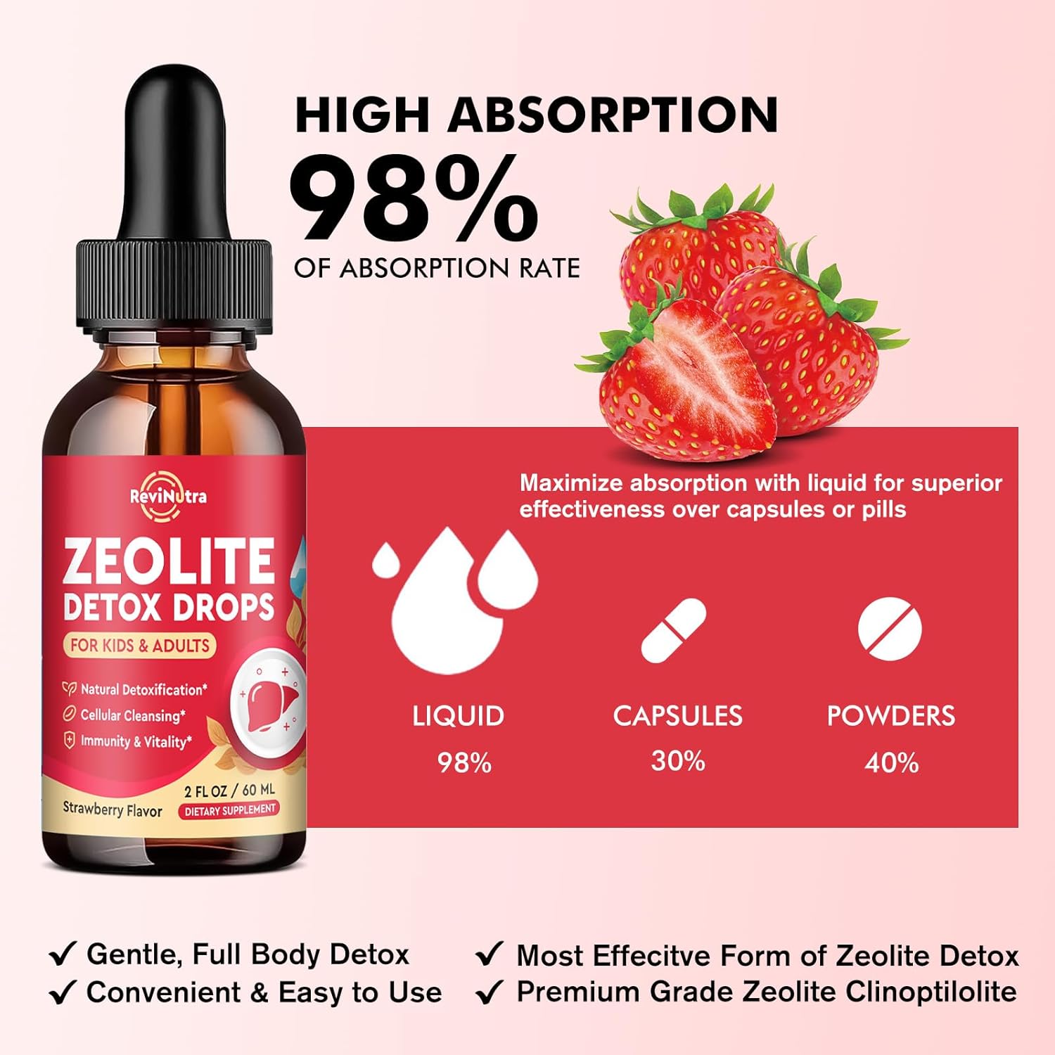 Zeolite Detox for Kids and Adults, Clinoptilolite Zeolite Liquid Drops with Chlorella, Magnesium, Zinc, Methy Vitamin B12 & D3, Gut Liver Detox Cleanse, Immunity, Strawberry Flavor 2 Fl Oz - Image 6