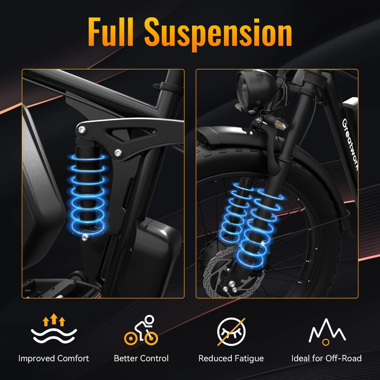 GREATWORK 5000W Peak Electric Bike for Adults, 45MPH Top Speed, 52V 1300Wh Battery, 100 Miles Max Range, 24" x 4.0 Off-Road E-Bike with Suspension
