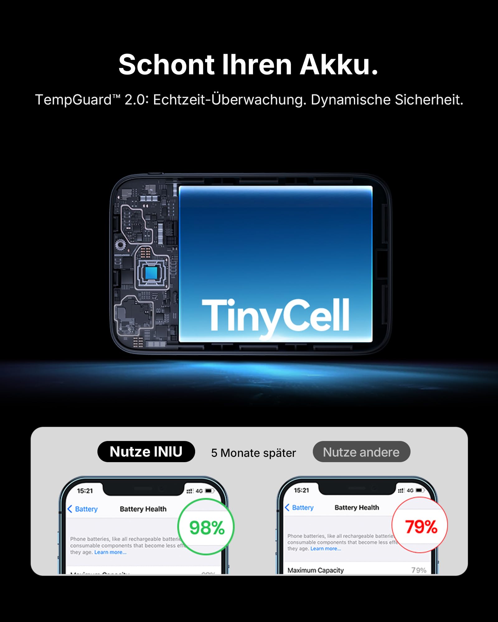 INIU Power Bank, Ultra Mini 45W Schnellladen 10000mAh Powerbank mit Angebrachtem USB C Kabel, Flugtauglich Externe Handyakkus, Reise-Essential für iPhone 17 16 Pro, Samsung S25, Xiaomi, iPad etc