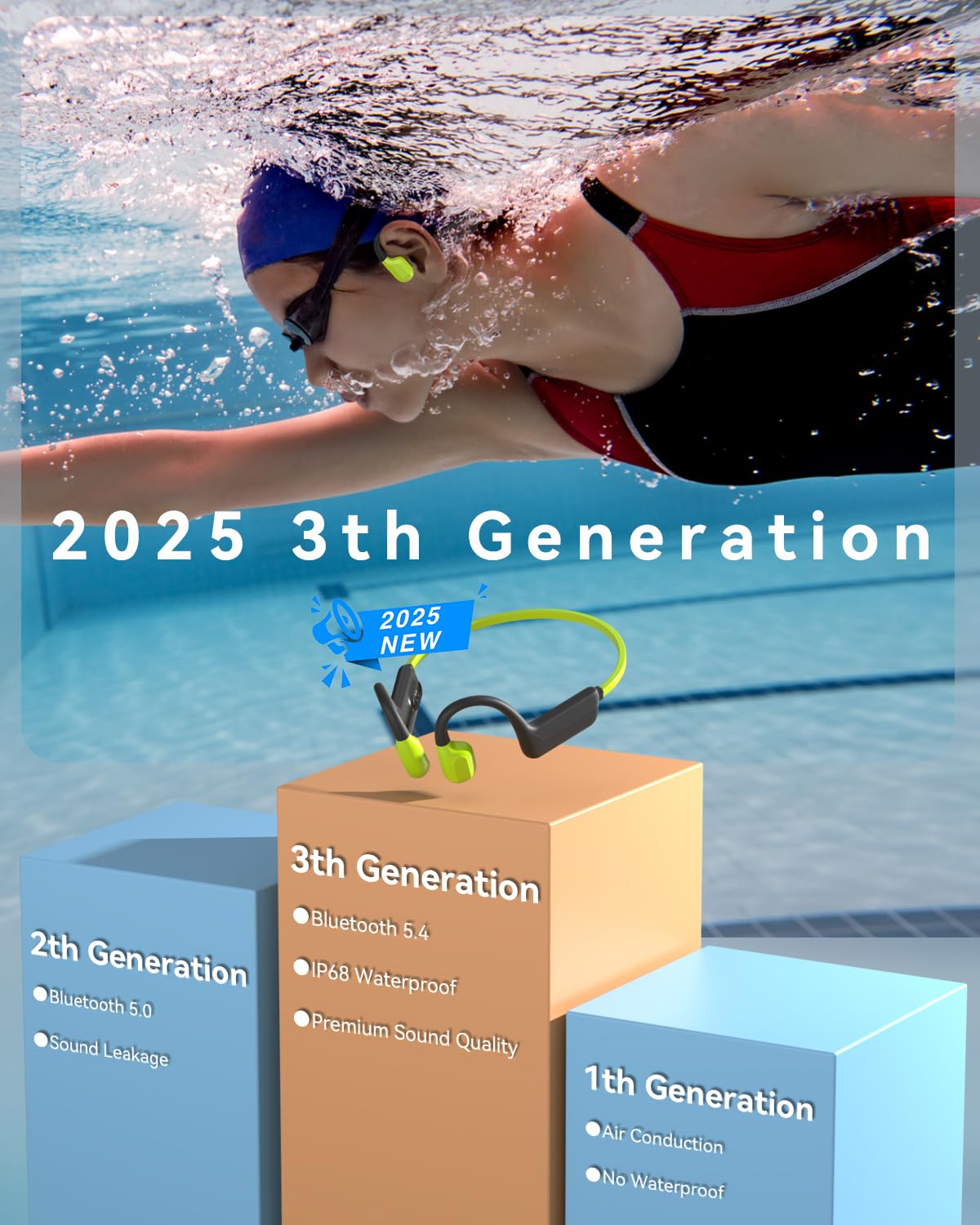 MONODEAL Bone Sound Headphones Swimming Bluetooth 5.4 IP68 Waterproof - Dettaglio