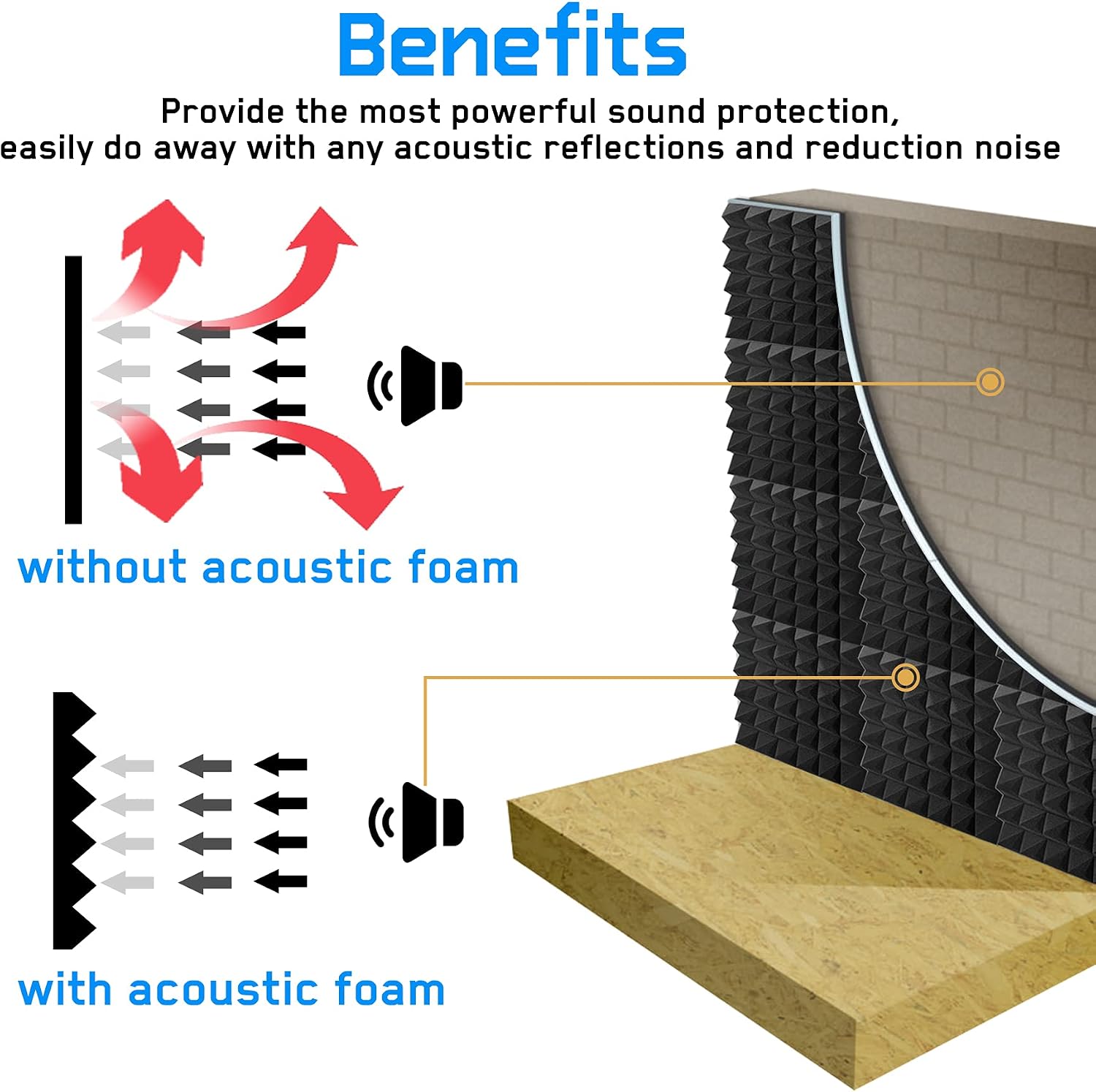 Acoustic Foam Panels, 12Pack 2" X 12" X 12" SoundProof Padding Foam Panels, Studio Foam Pyramid Tiles Sound Absorbing Dampening Foam Treatment Wall Panels