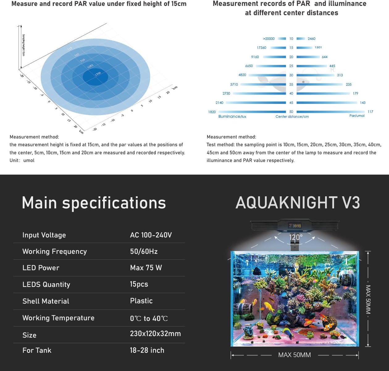 Aqua Knight M029 V3 Nano Reef Light, SPV3 Smart Aquarium Light for Saltwater Aquarium Tank, Full Spectrum,Touch Control, Sunrise and Sunset,Suitable for 20-58 gallons/80-220L Marine Tank