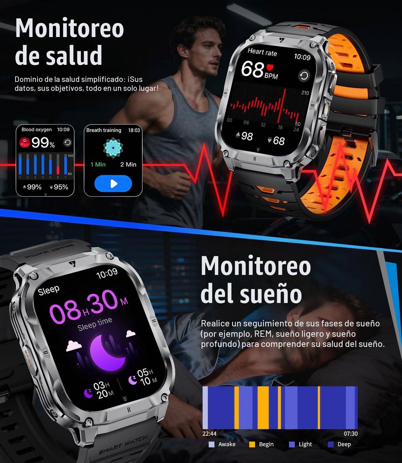 Reloj Inteligente Hombre con LED Linterna, 1000mAh/IP68 Impermeable/2.0" HD Militar Smartwatch con Llamadas, 100+ Modos Deportivos/24H Pulsómetro/Sueño Pulsera Actividad Android iOS, Negro-Naranja