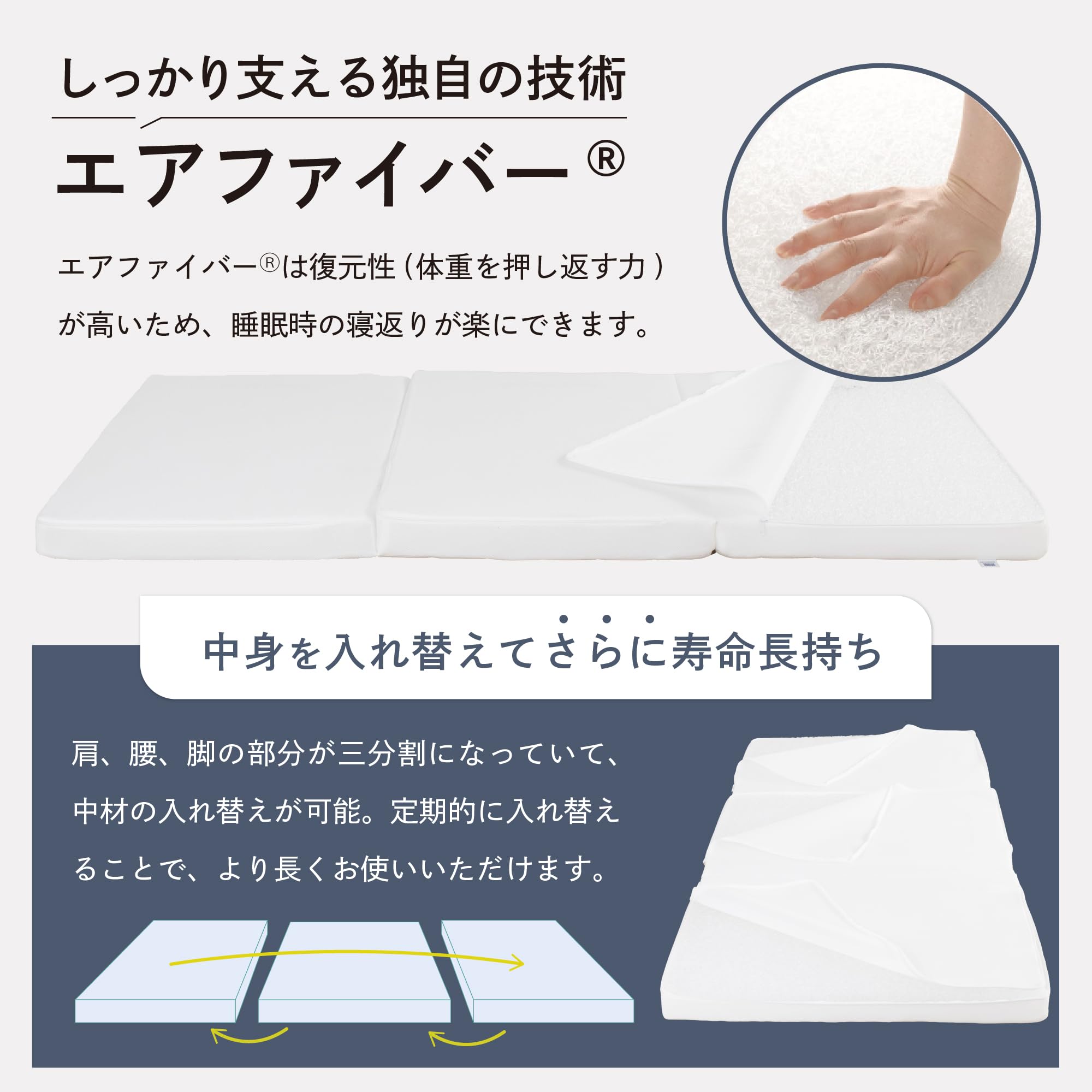 エアウィーヴ マットレス セミダブル スマート Z01 三つ折り 厚さ9