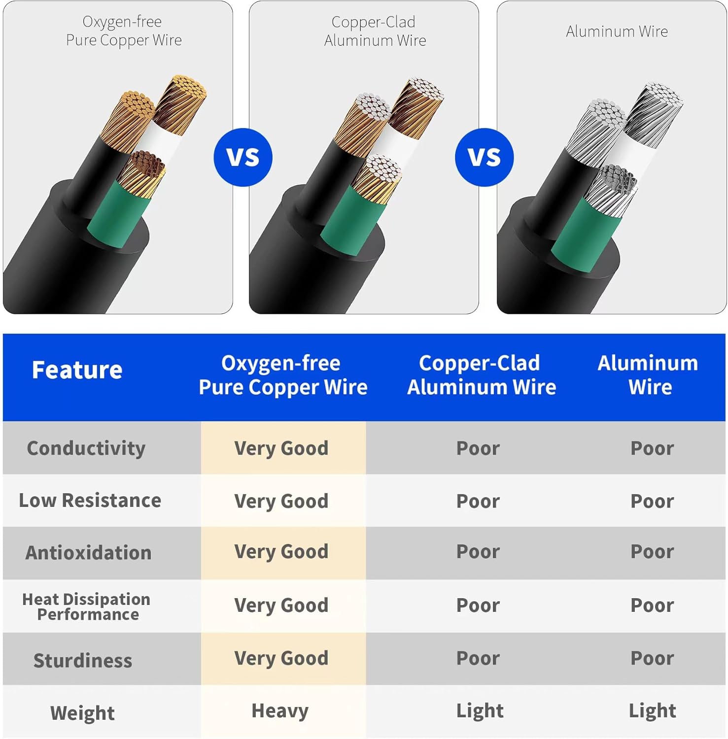 GOMEN 16 Gauge Extension Cord 25 ft with Lighted End - 16/3 SJTW Outdoor/Indoor Heavy Duty, 3 Prong Plug, Orange Weather Resistant Jacket, Applicable to Major Tools and Appliances, 2 Pack