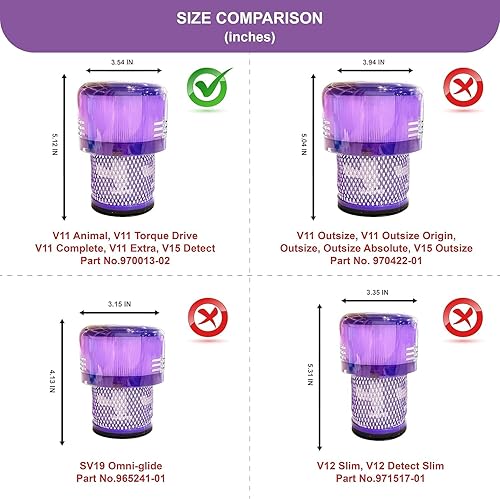 Miniatura 6 de Dyson - Filtro de vacío, 2 filtros de repuesto Dyson V11 de alta calidad, compatible con Dyson V15 Detect, Dyson V11 Animal, Dyson Submarino, Dyson