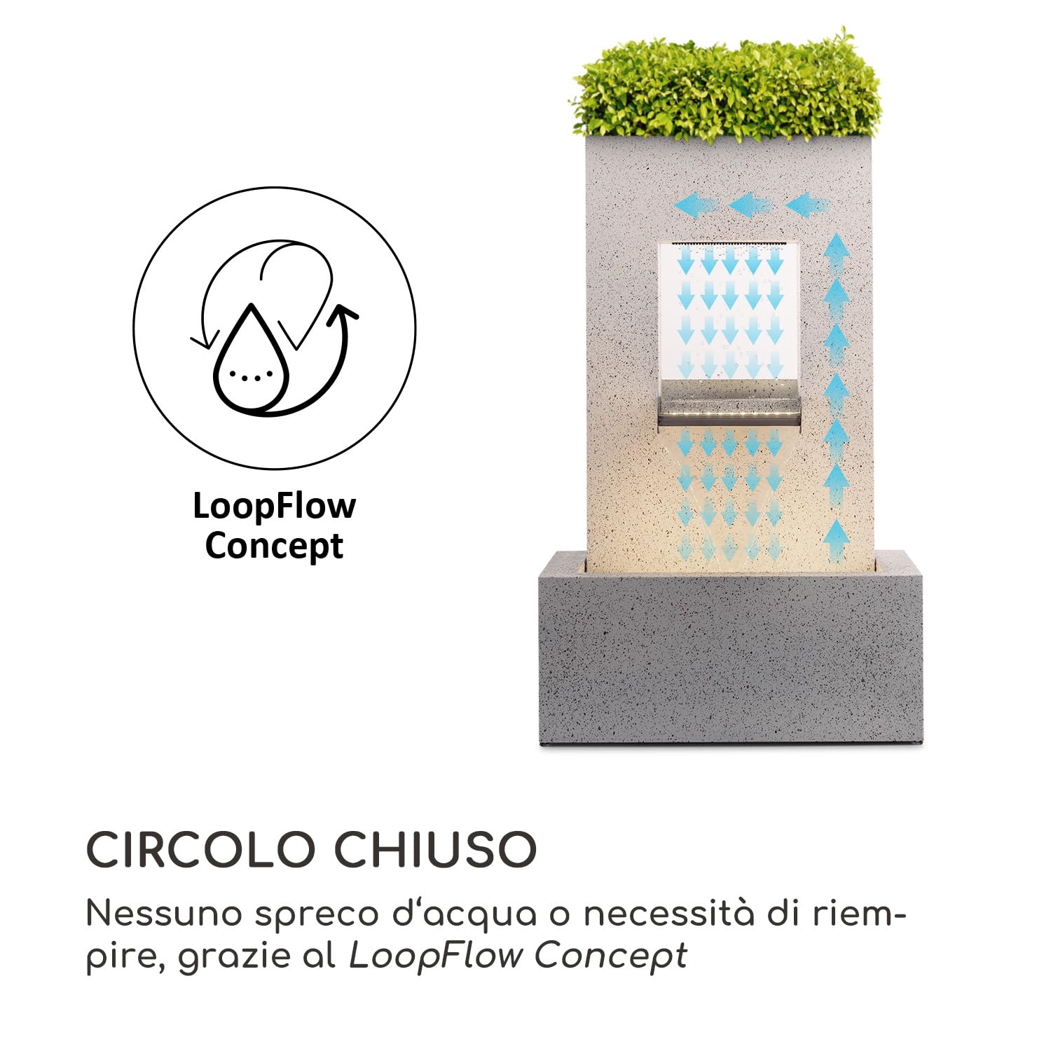 blumfeldt Bloomingstone - Fontana Decorativa da Giardino, con Vaso per Piante, al Chiuso e all'Aperto, Cavo da 10 m, Circuito Idrico Chiuso, LED, Pompa 12 W/800 l/h, Zinco, Bianco
