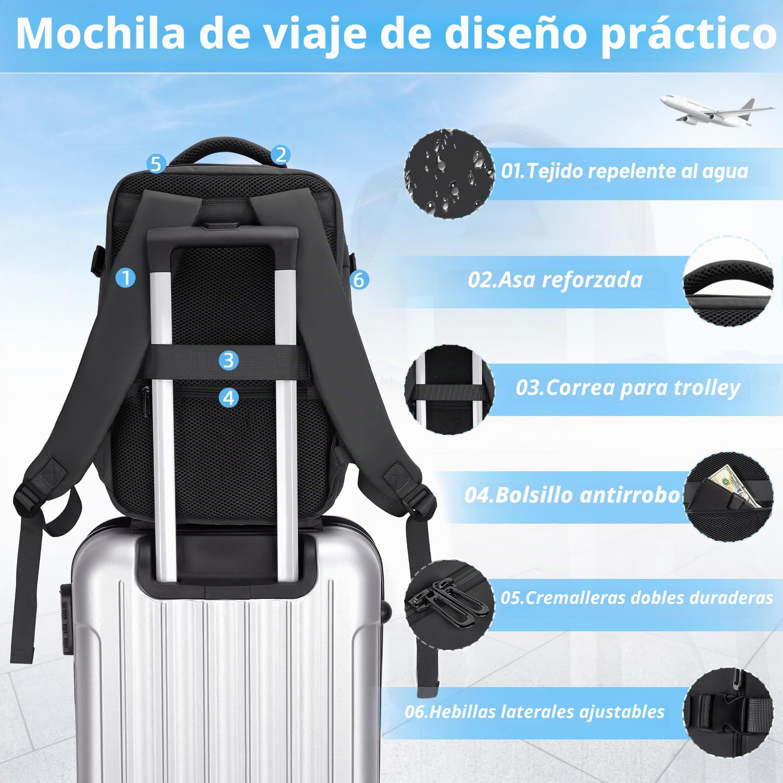 Mochila Viaje Cabina Avion 40x20x25, Mochila de Cabina para Ryanair, Maletas de Viaje Cabina, Travel Backpack, Mochila Portatil Hombre Mujer, Equipaje de Mano Bolso Mochilas 20L - Negro