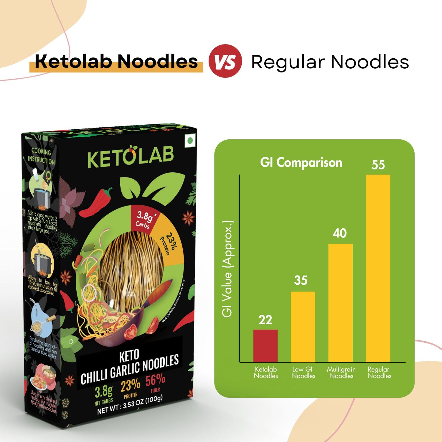 Ketolab Keto Chilli Garlic Noodles Spaghetti, 100 Gms, 1 Pack, 3.8g Net Carb & 23% High Protein/Serving, Identical to Regular Noodles, Low Carb, High Fibre, Low GI, Keto Diet, Diabetic Friendly 3