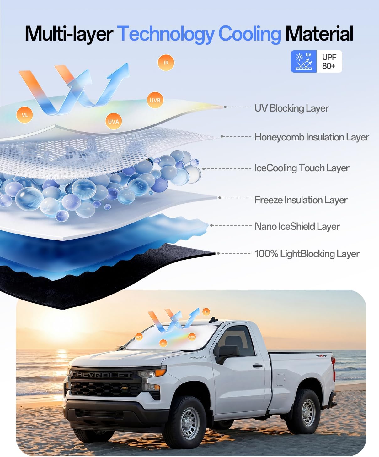 Windshield Sun Shade | Multi-Layer UV Block & Heat Insulation | Keeps Car Cool & Protects Interior, Foldable Reinforced Memory Steel Frame, Easy Storage with Bag, M Size 64" L x 32" W