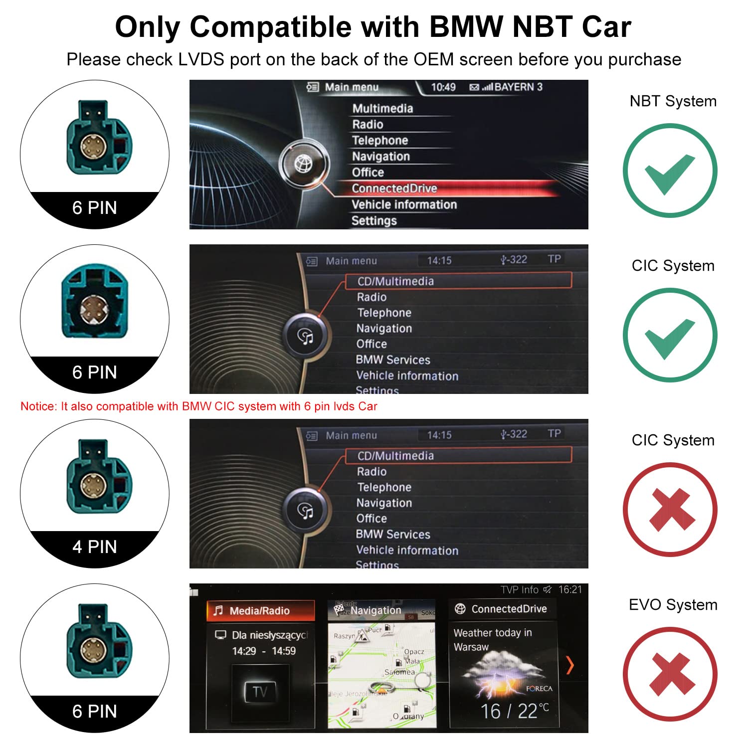 Amazon.co.jp: Road Top ワイヤレス Carplay Android Auto BMW NBT