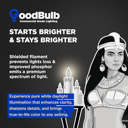 Miniatura 6 de GoodBulb Bombilla fluorescente T8 de 25 W, 36 pulgadas, 5000 K, luz diurna, color blanco, base bi-pin media, 2225 lúmenes, 86 CRI, 36000 horas de