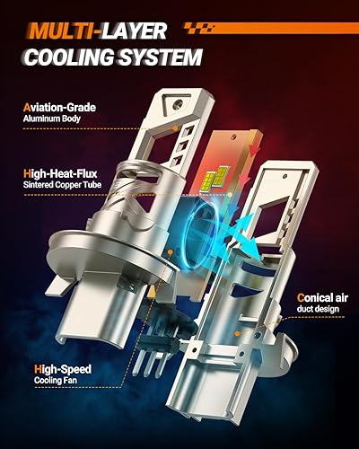 Vista 27 de SEALIGHT Bombilla LED 3157, bombilla LED de marcha atrás, antiintermitente, con resistencia integrada, blanco súper brillante de 3200 lm para luz