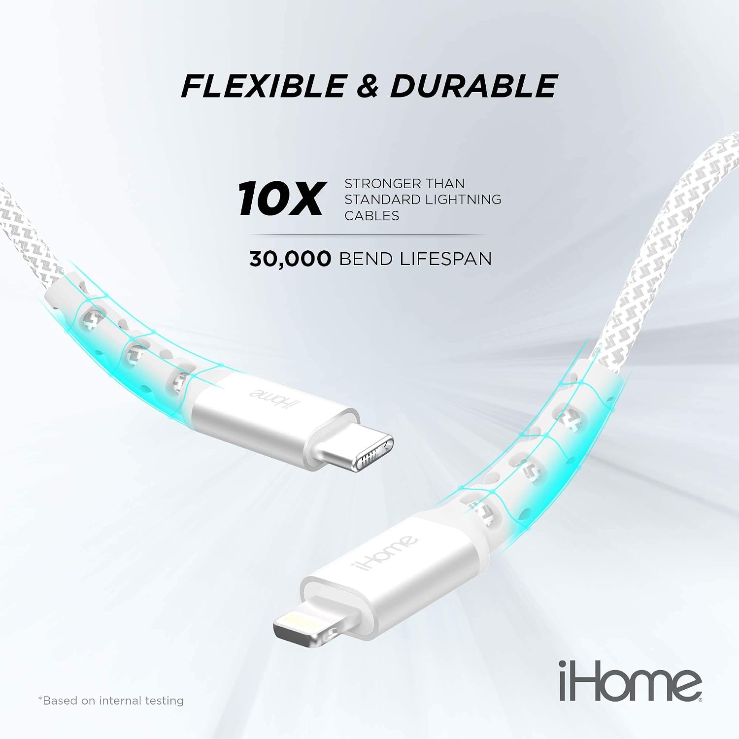 iHome USB C to Lightning Cable: Nylon Braided, Apple MFi Certified,for iPhone 12/12 Pro/12 Pro Max/12 Mini/ 11/11 Pro/ 11 Pro Max, AirPods Pro(Supports Power Delivery w/18W Type C Charger),10 Ft,White