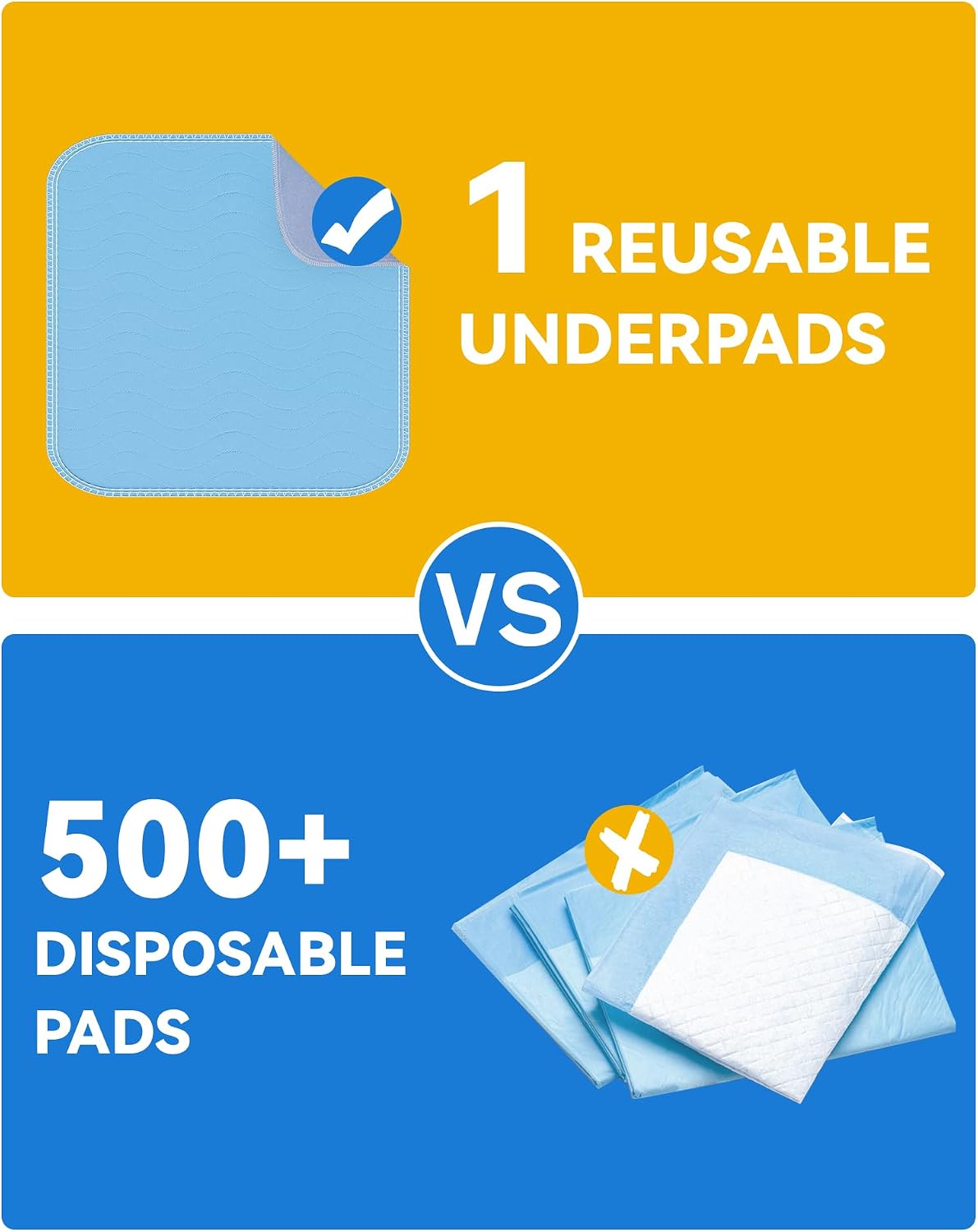 Washable Underpads Waterproof, 4 Pack 36" x36'' Heavy Absorbency Incontinence Bed Pads, Bed Wetting Pads for Adults, Elderly, Kids and Pets, Soft Reusable Changing Pads for Bed