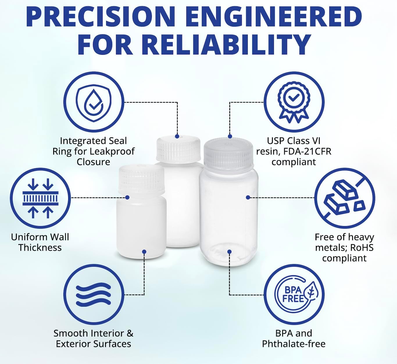 United Scientific® Unistore™ - Sample Containers with Lids - Laboratory Grade Polypropylene Wide Mouth Reagent Bottle - 16 Oz Bottles with Caps (500ml), Plastic Bottles with Lids, Pack of 12