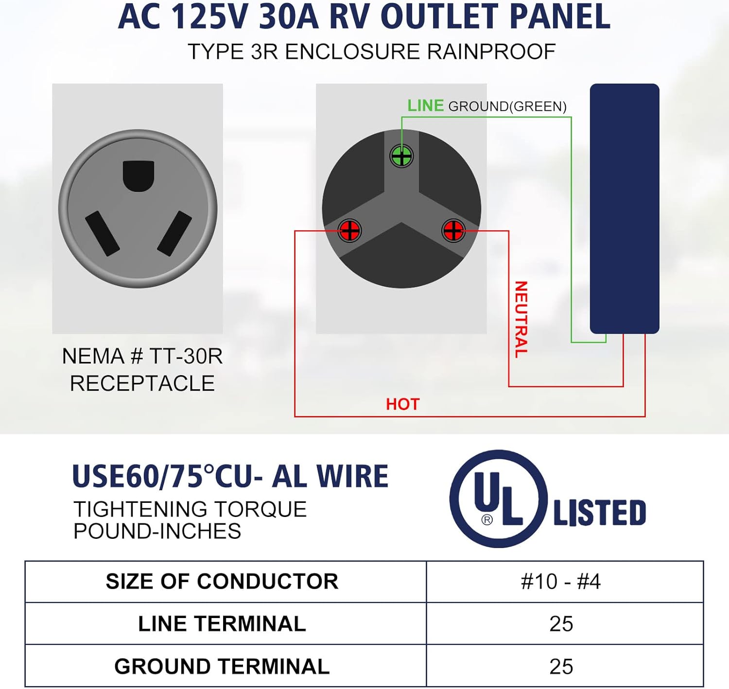 PAULINN 30 Amp RV Power Outlet Box, Bundle with 30A Generator Power Inlet Box NEMA 3R Generator Outlet Box for Outdoor Receptacle, 4 Prone, PB30, L14-30P, 125/250 Volt, 7500W 30 Amp Generator Transfer