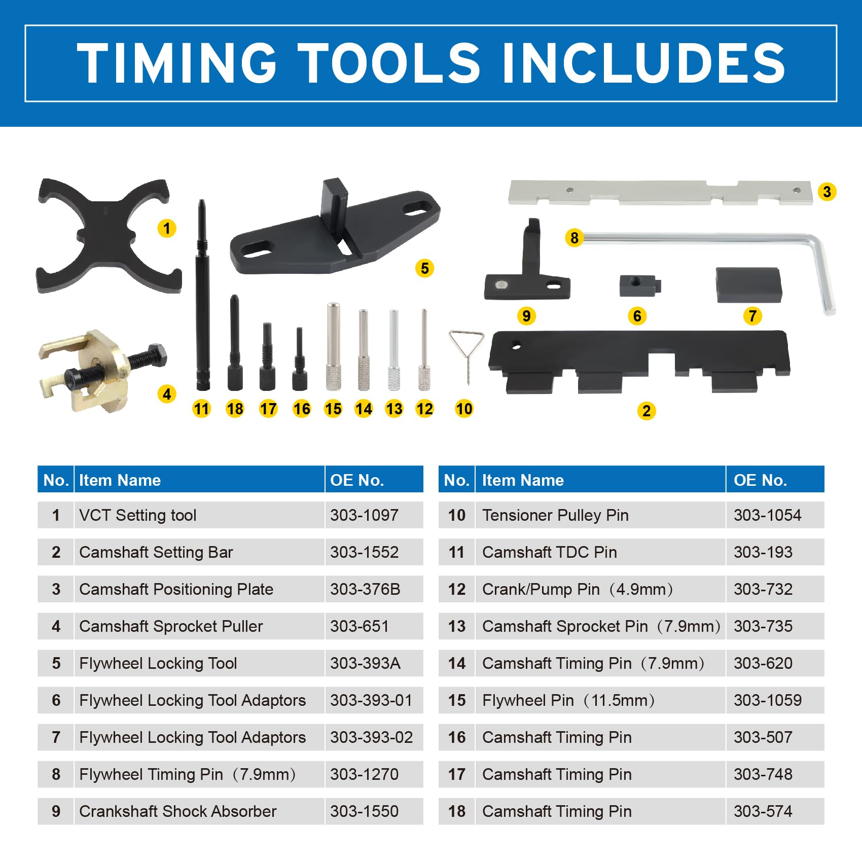 Kit Attrezzi Per Regolare Il Motore | Compatibile Con Ford E Mazda 1.4 1.6 1.8 2.0 EcoBoost, TDCi, Ti-VCT | Sostituisce 303-1097 E Altri Codici