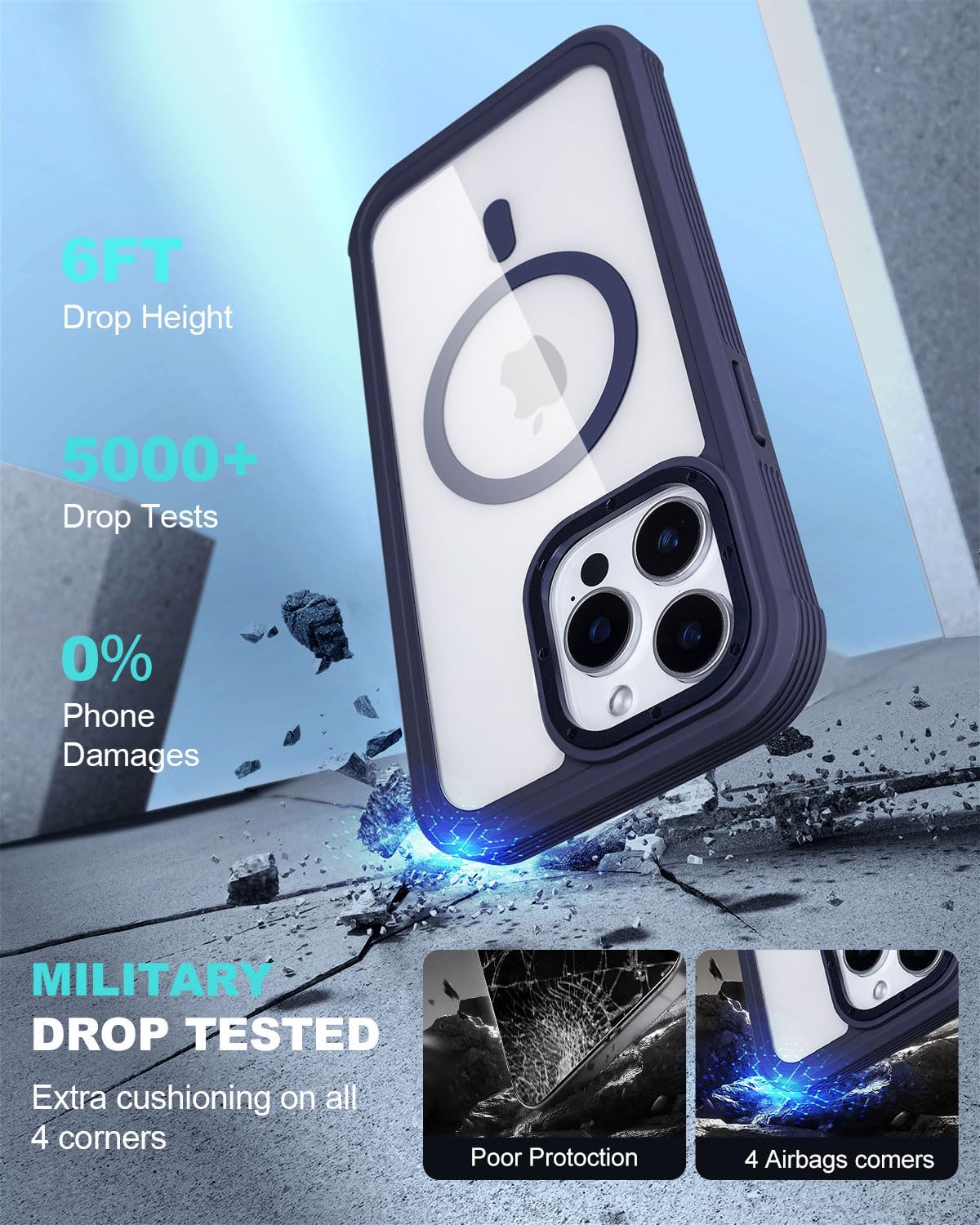 Defender for Clear iPhone 13 Pro Max Case with Belt Clip Holster, Compatible with MagSafe, Anti-Yellowing, Full-Body Phone Cover for iPhone 13 Pro Max Case (Clear & Blue) - Image 6