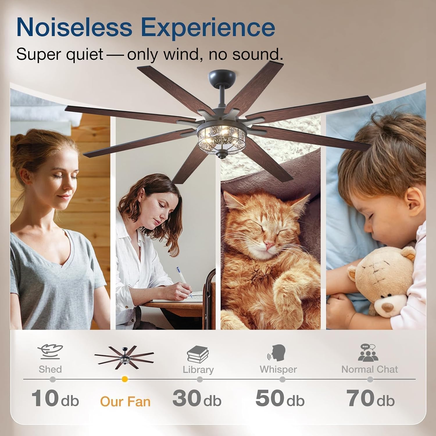 Amico 64'' Ceiling Fans with Lights, Indoor/Outdoor Black Large Ceiling Fan with Remote Control, Reversible DC Motor, 8 Blades, Dimmable, Noiseless, Vintage for Farmhouse, Bedroom