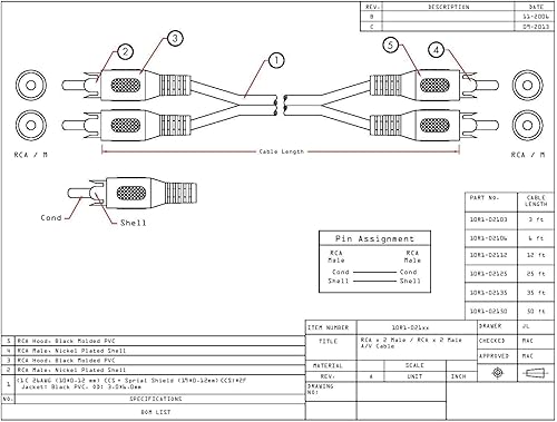 Miniatura 2 de Cable de audio estéreo RCA, 2 cables RCA macho a macho, 2 canales (izquierdo y derecho) 26AWG, 3 pies, negro
