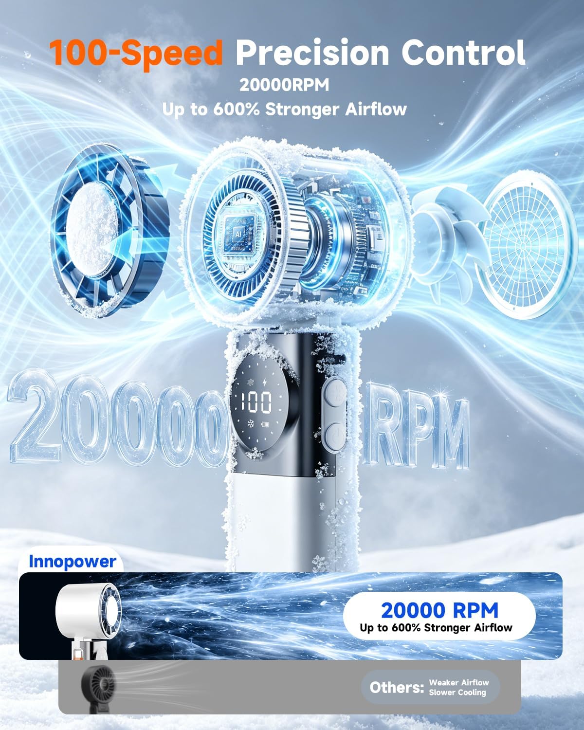 Handheld Turbo Fan 5000mAh Cooling Fan with TEC Semiconductor Fast Chilling, 5 Speeds, 135° Foldable & 360° Airflow, USB Output for Phone Charging, Portable Desktop or Neck Fan for Travel Outdoor Home