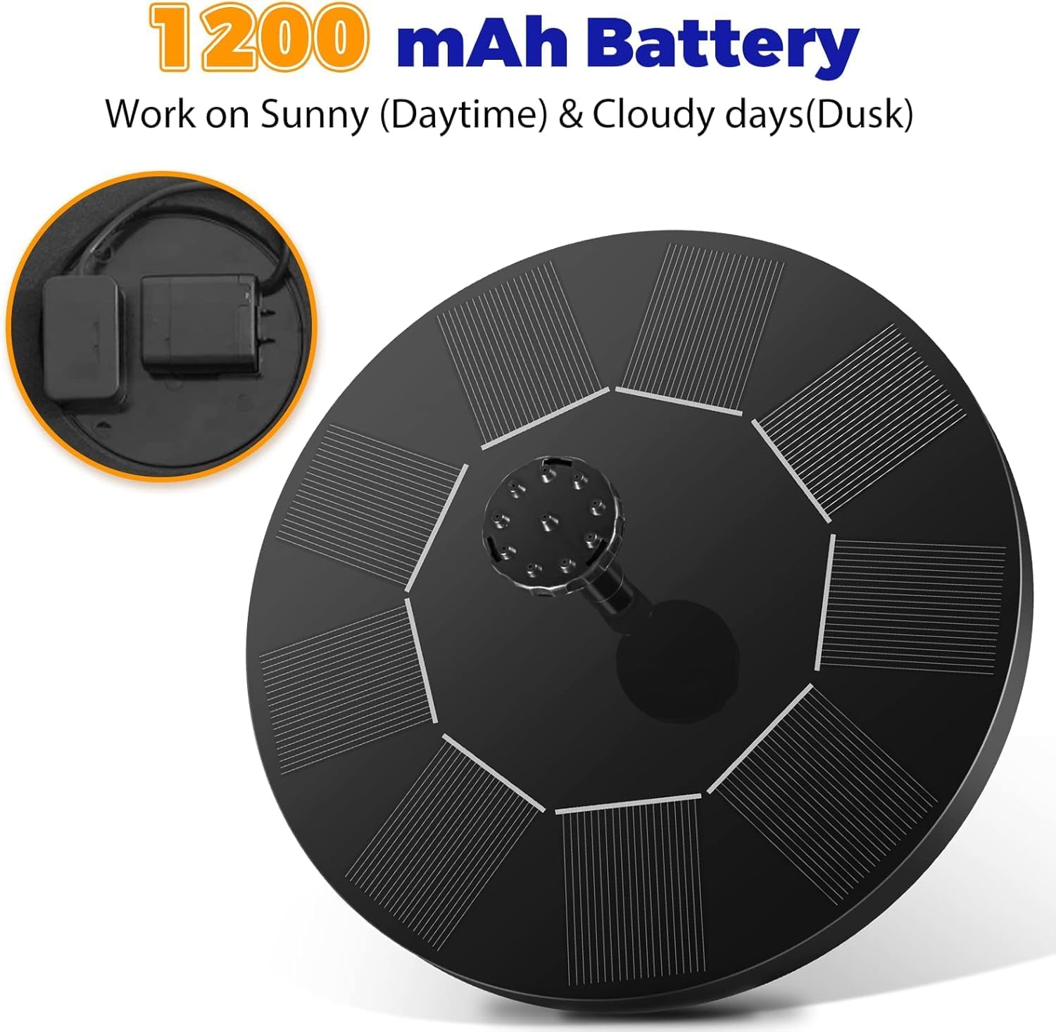 Close-up image of the solar panel with an inset showing the 1200mAh battery compartment.