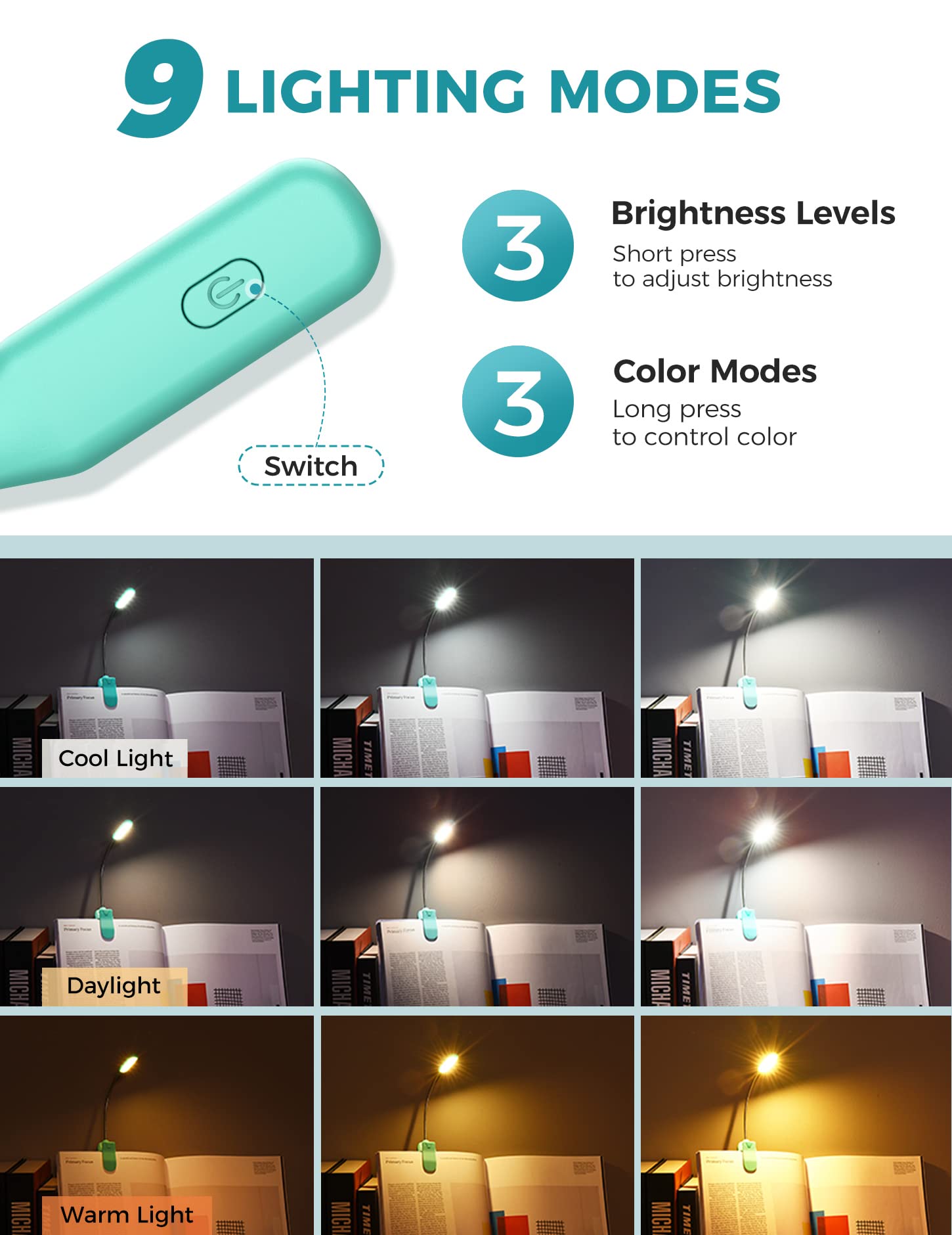Monotremp Book Lights for Reading at Night in Bed, 80 Hours Runtime Rechargeable Reading Lights for Books in Bed, 3 Brightness Levels × 3 Color Temperatures, 1.3 oz Lightweight