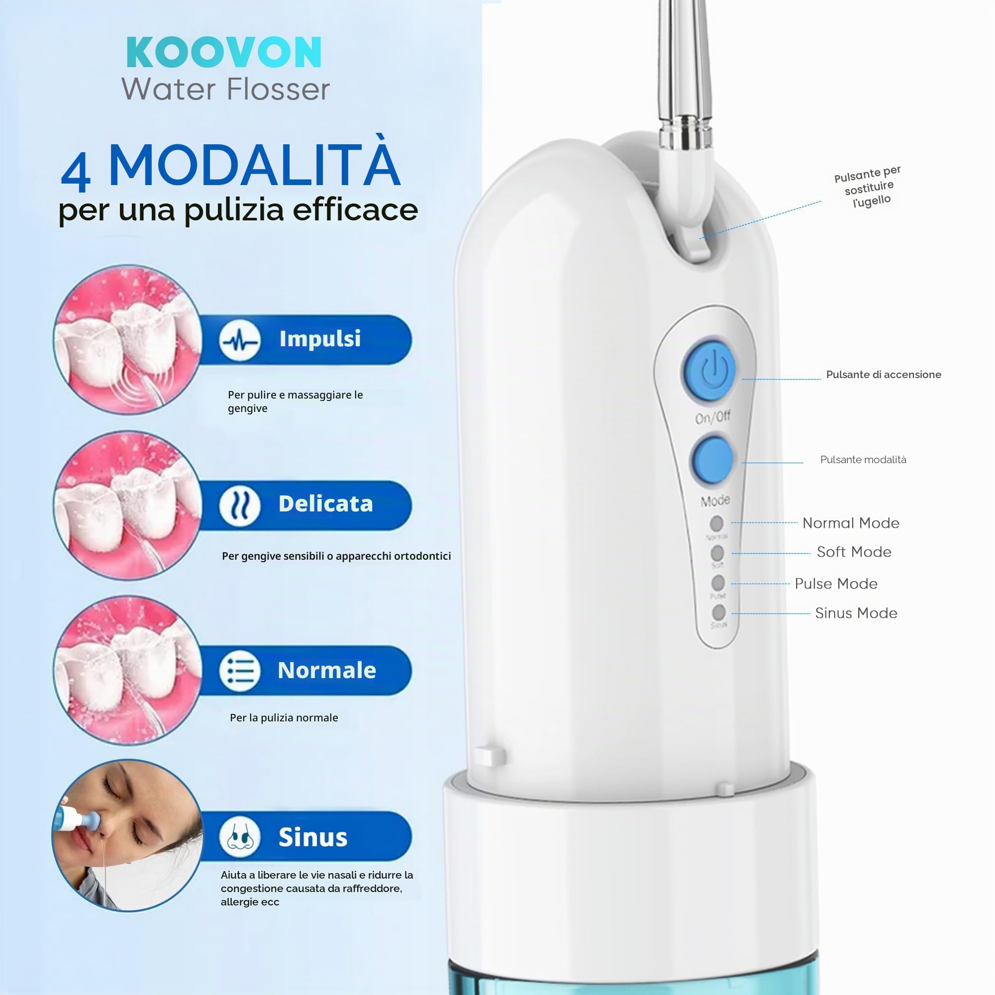 GEEDIAR Irrigatore Orale Portatile Senza Fili - Ricaricabile USB, 4 Modalità e 5 Gettoni, Impermeabile IPX7, per Pulizia Profonda tra i Denti, Ideale per Casa e Viaggio, Blu