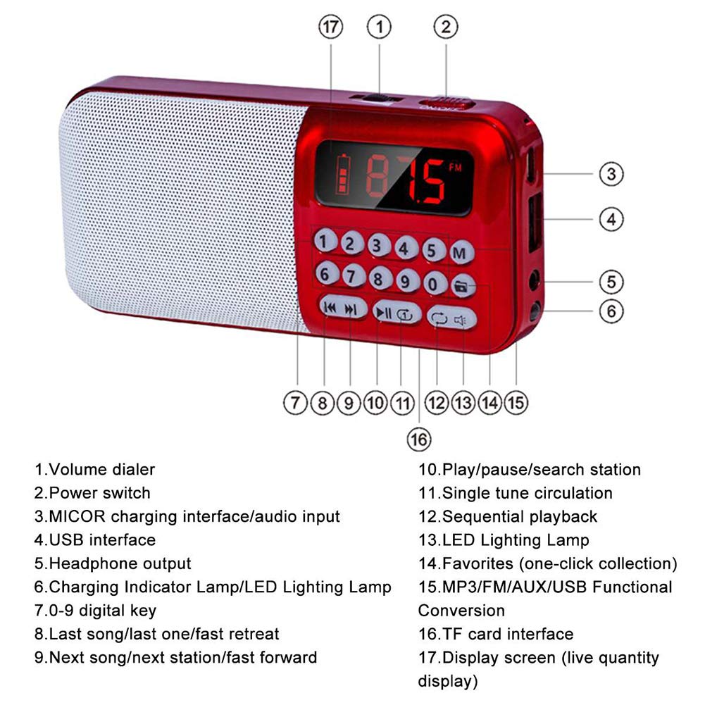 Yanghao Radio Portátil Digital Portátil, Reproductor De Audio USB FM TF del Altavoz del MP3 DC 5V TF Tarjeta Ligera Llevada Radio FM USB con Altavoz Aux
