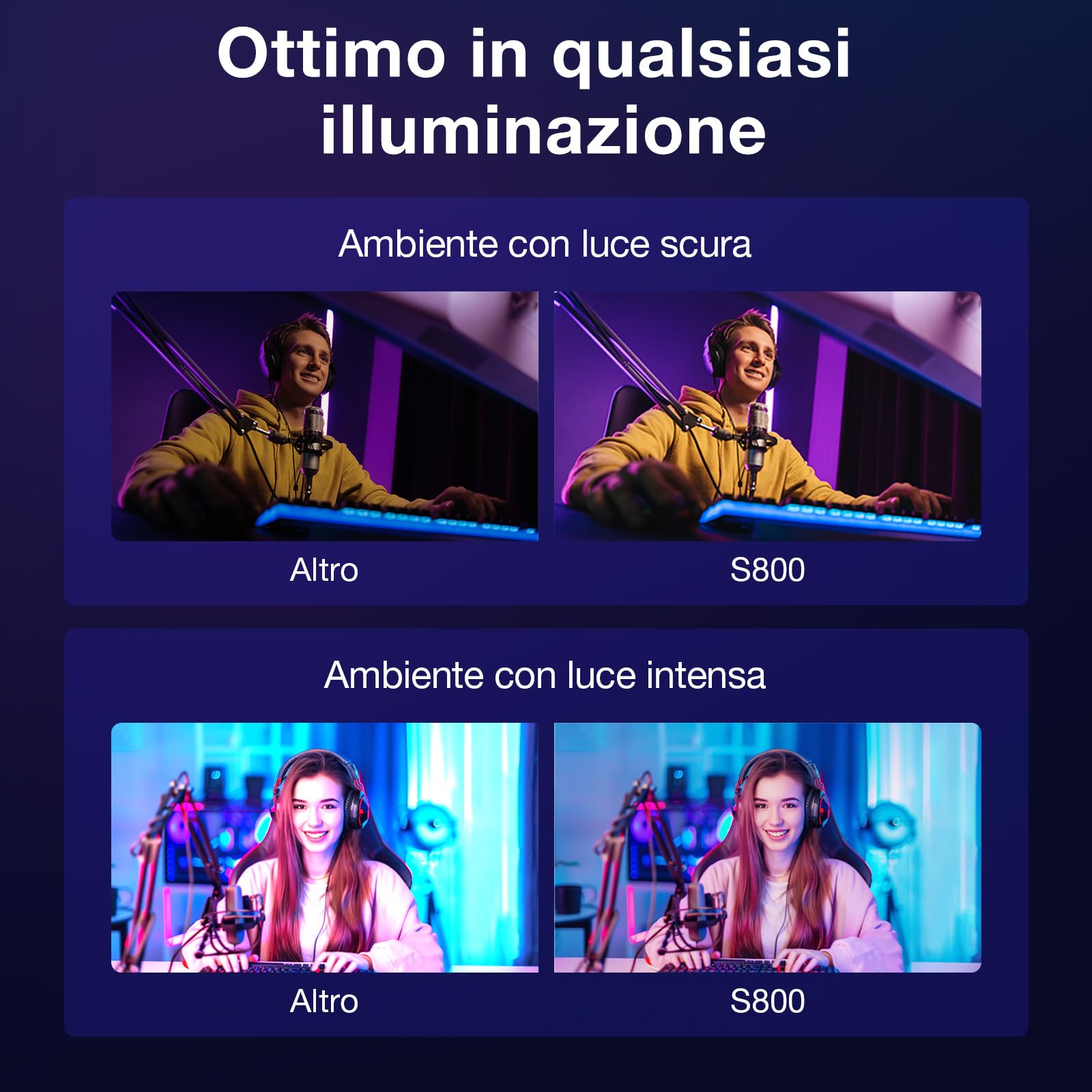 EMEET Webcam 4K S800, Webcam Ultra 4K con 2 Microfoni con Riduzione del Rumore, Campo Visivo 73°, Correzione della Luce, Copertura Privacy, 1080p@60FPS HDR, Web cam 1080p per Live Streaming