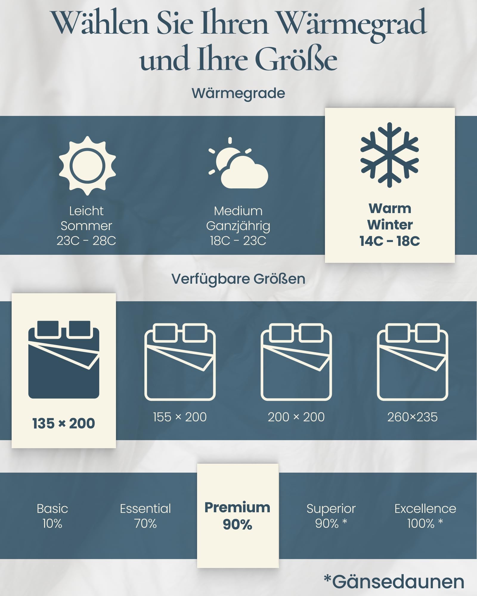 Aura® Luxus Daunendecke 135x200 cm extra warm | Premium 90% weiße Daunen ungarische Klasse I | Oeko-TEX® Standard 100 | Allergikergeeignet Winter Bettdecke