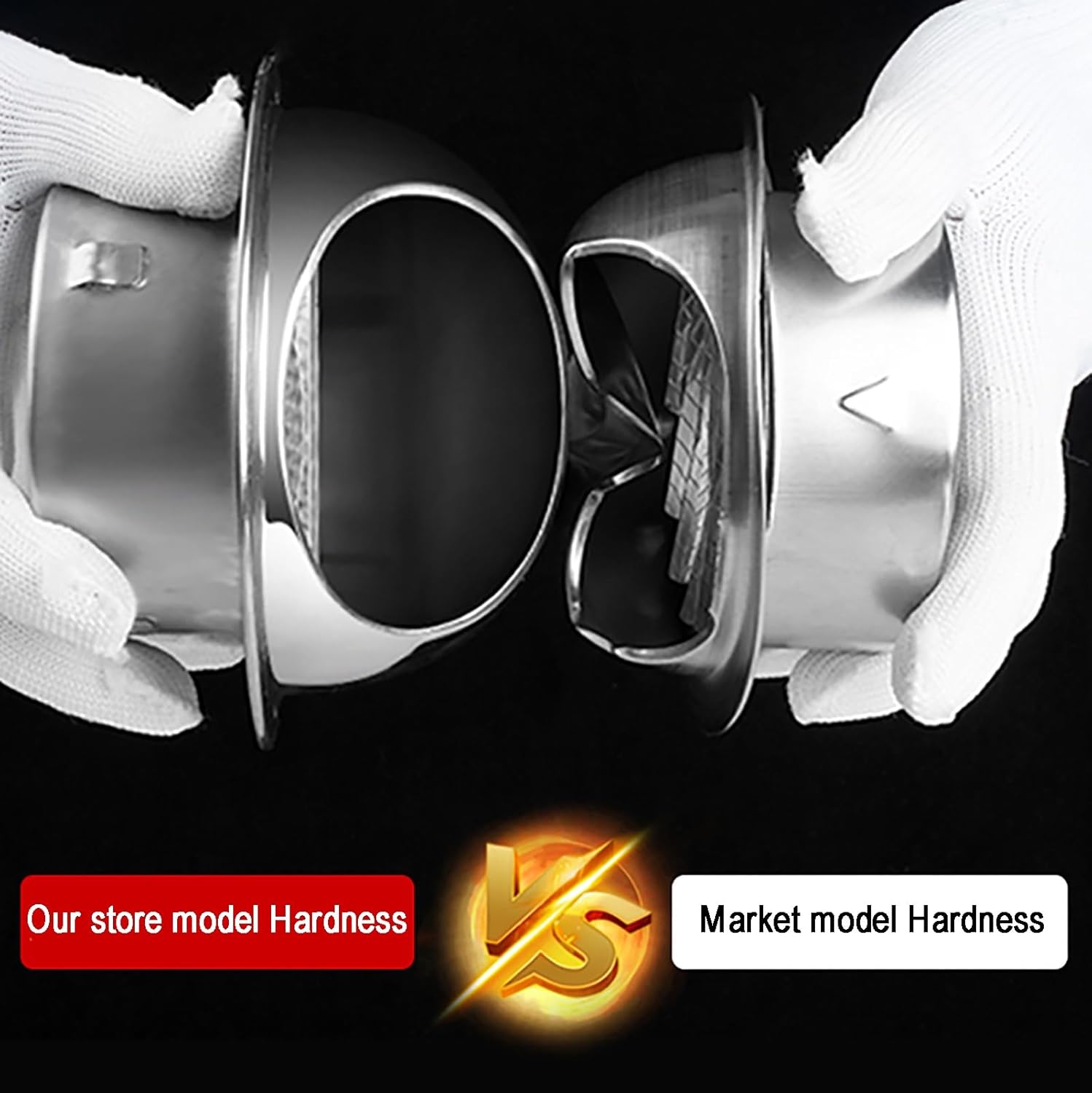 Stainless Steel Chimney Cap with Screen - Round Exhaust Cover for Drafty Outdoor Fireplaces & Stoves Flue Topper Weatherproof & Rust-Resistant