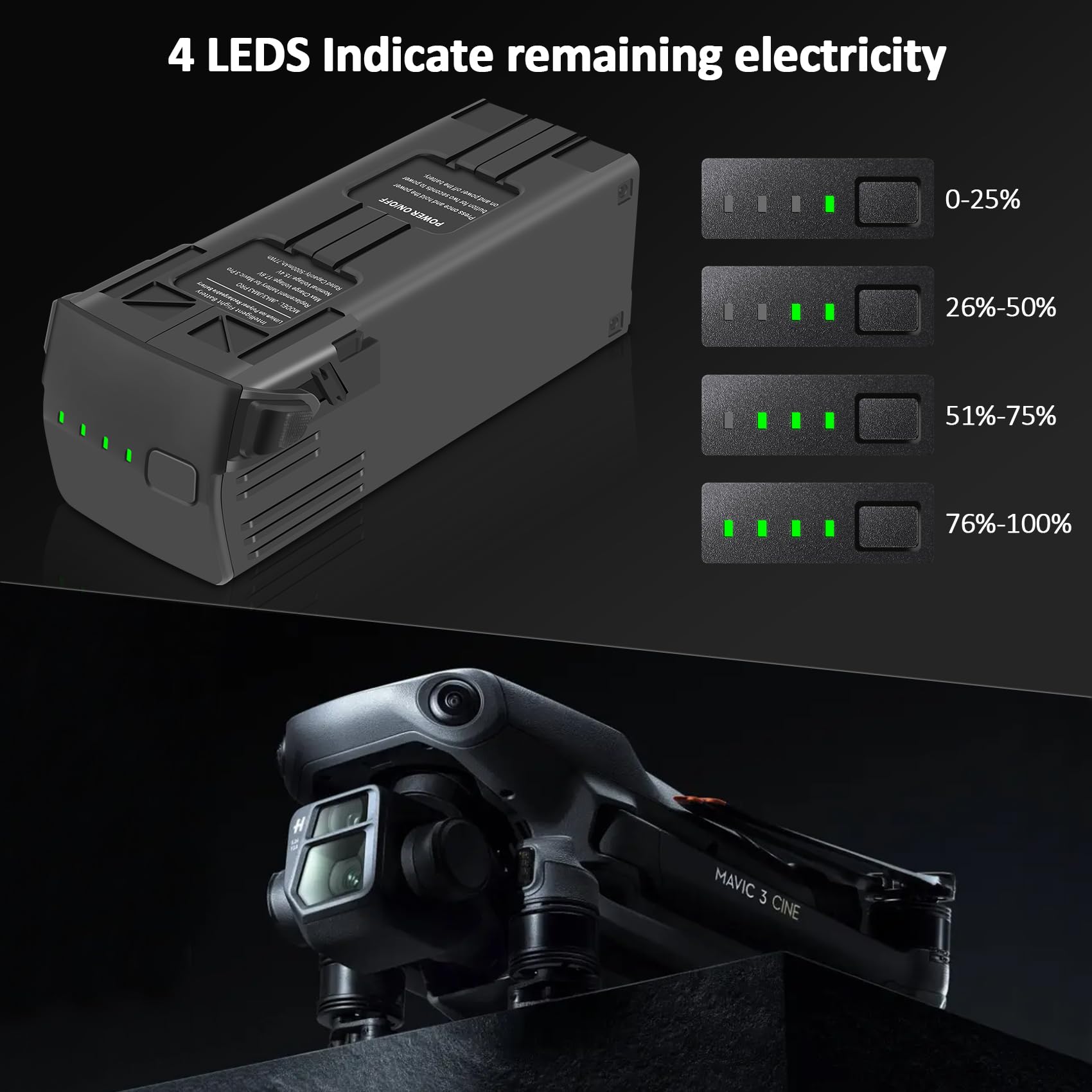 MVMOD Mavic 2 Pro Lot de 2 batteries intelligentes 3850 mAh 15,4 V pour DJI Mavic 2 Pro, temps de vol maximal de 31 minutes pour drone DJI Mavic 2