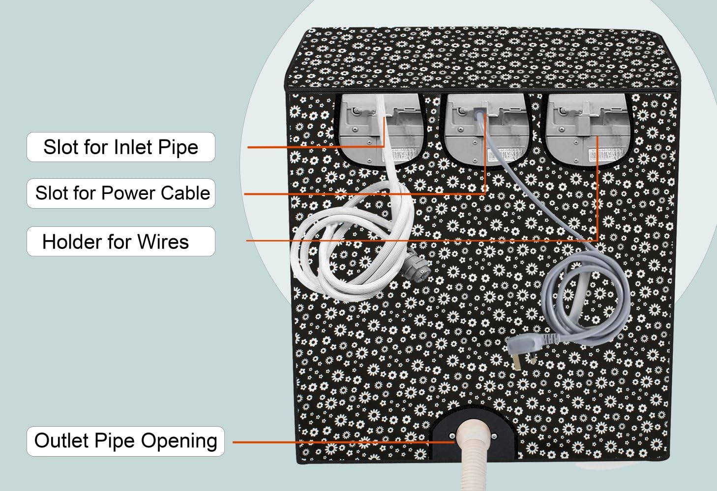 Product Variant View