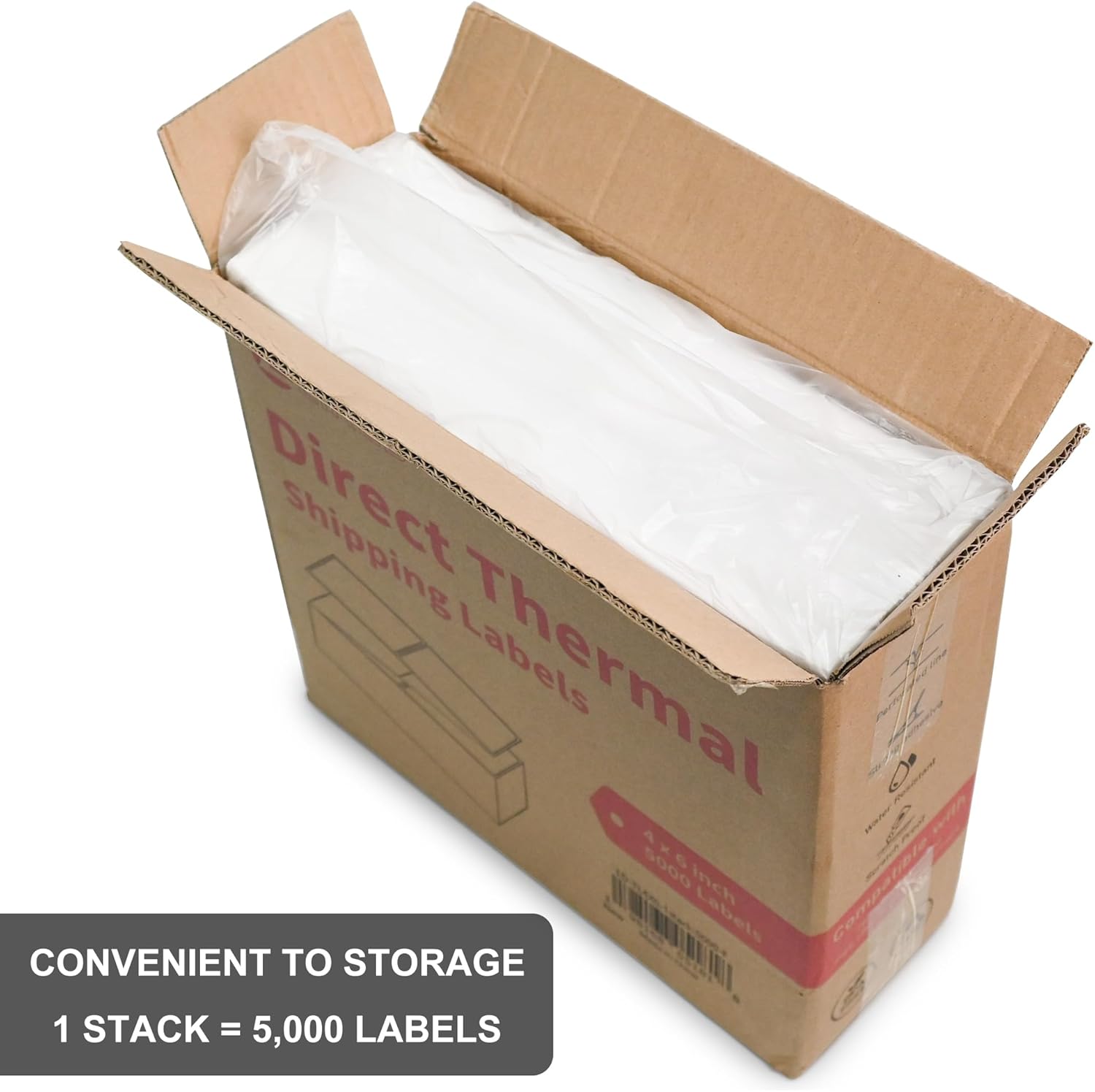 L LIKED 4 x 6 Thermal Labels Fanfold,5000 White Shipping Mailing Labels with Perforated and Strong Adhesive,Compatible with Zebra & Rollo Printer,Commercial Grade