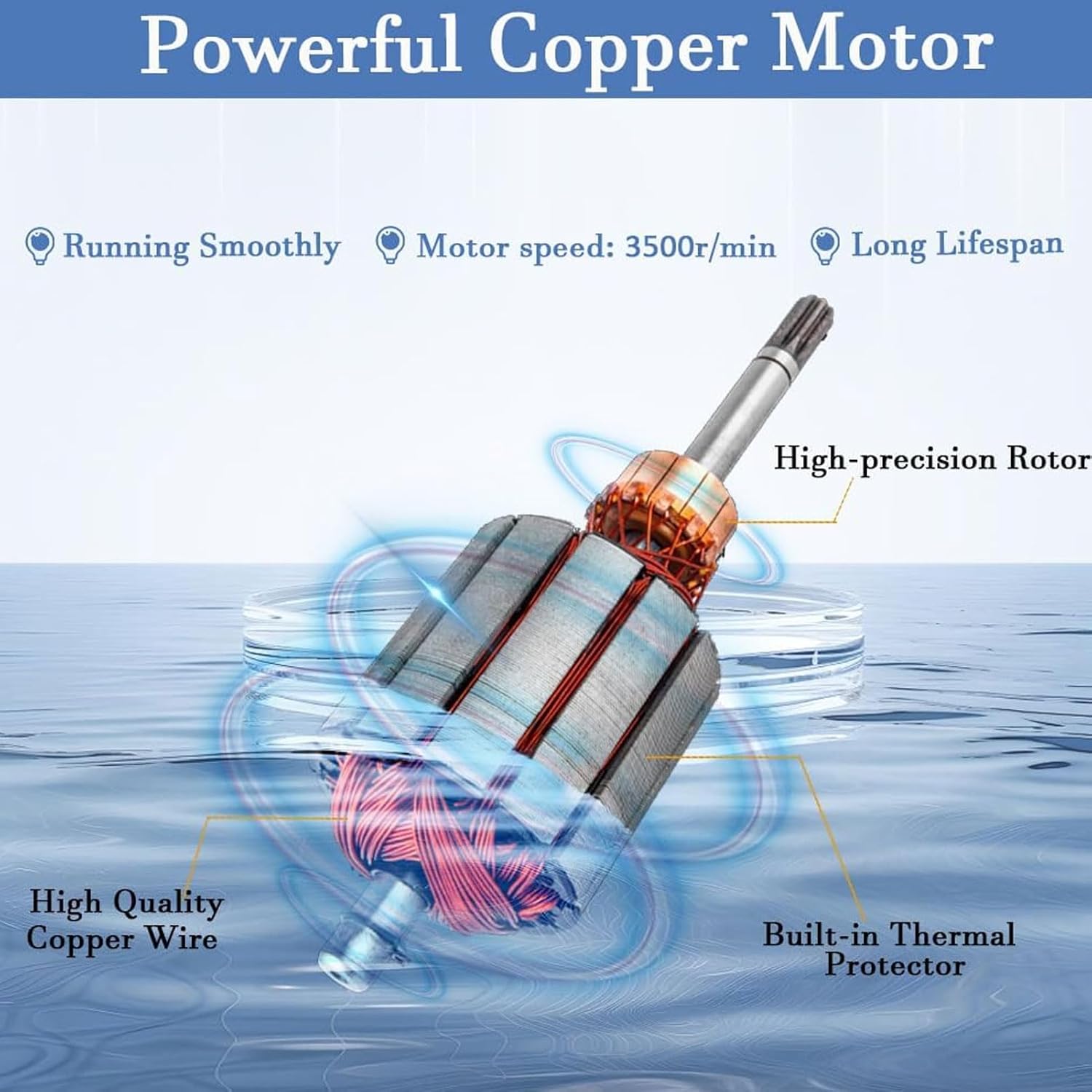 Solar Deep Well Pump, 340W Stainless Steel Submersible Pump with All Copper Motor for Home Irrigation Farm Water Supply 6.6GPM 196FT 1 Inch Outlet