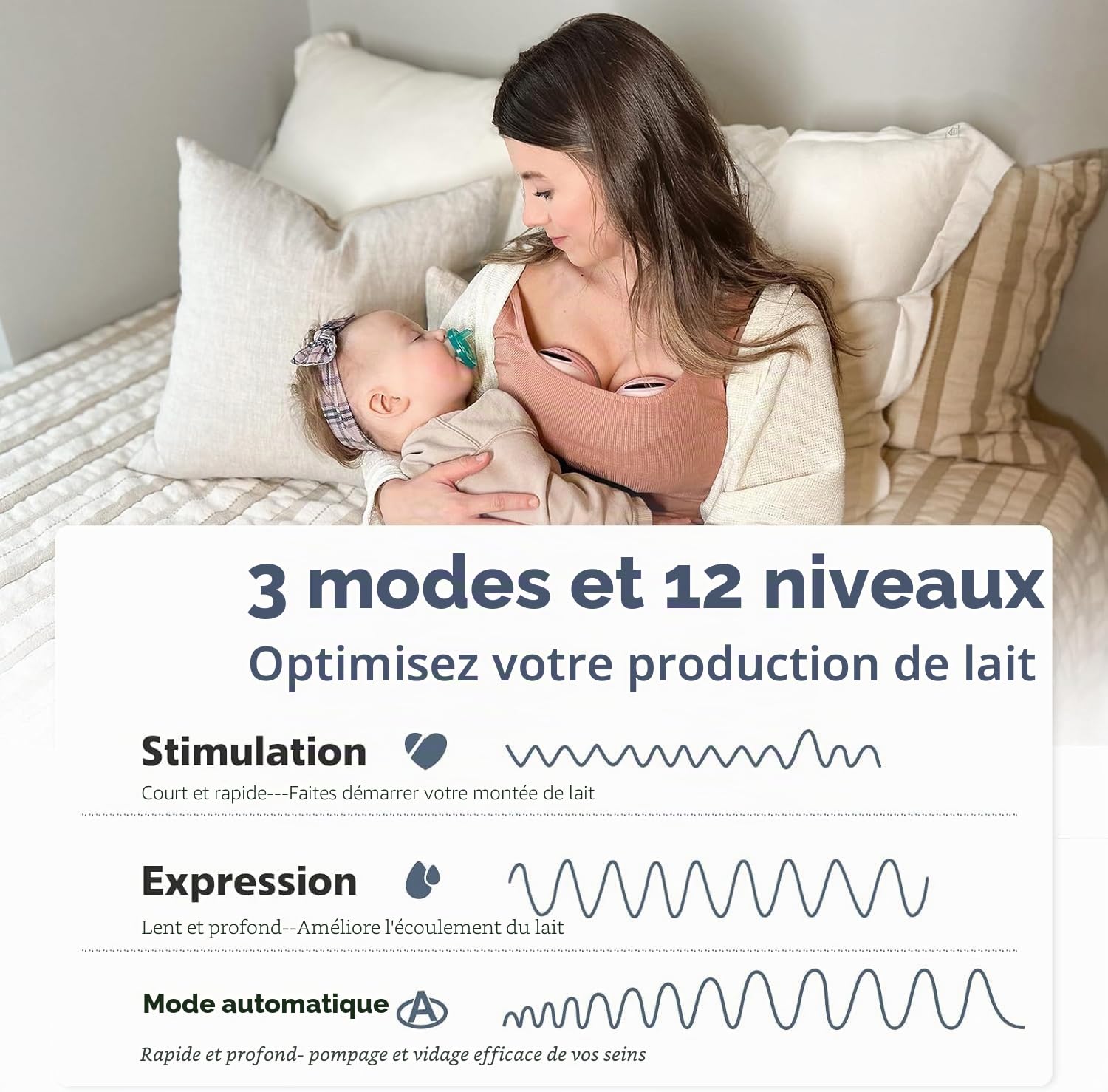 MOMMED Tire Lait, Tire Lait Electrique Main Libre avec 3 modes et 12 puissances, 24 mm Tire Lait portable anti-fuites et à faible bruit, Rechargeable, Comprend des 17/19/21 mm inserts de bride