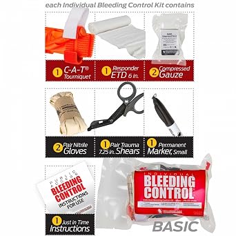 NAR Individual Bleeding Control KIT, Basic, Vacuum Sealed Pouch