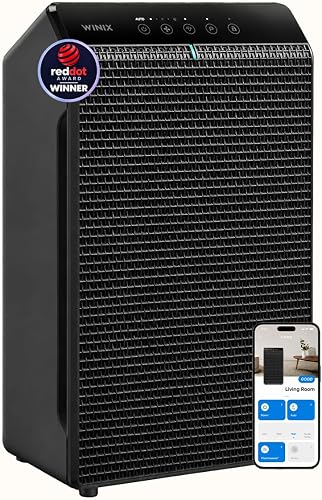 Winix 5520, choosing an air purifier by room size and CADR