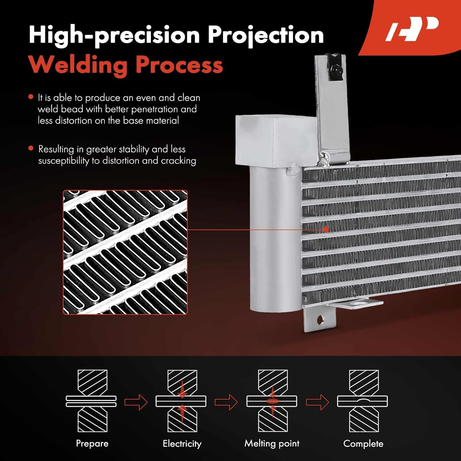 A-Premium Transmission Oil Cooler Compatible with Chevrolet Silverado 2500 HD 2007-2010, Silverado 3500 HD 2007-2010 & GMC Sierra 2500 HD 2007-2010, Sierra 3500 HD 2007-2010, 6.6L, Turbocharged