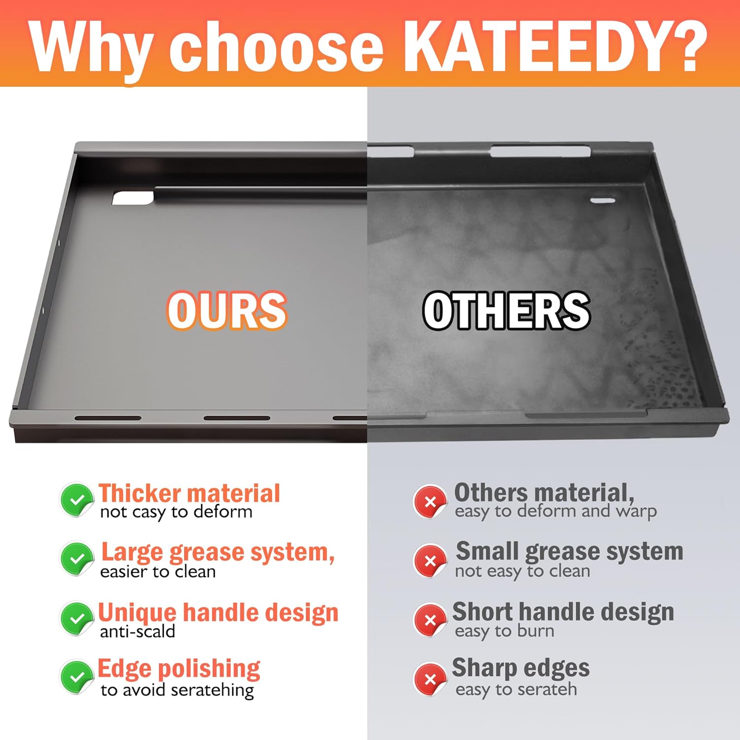 Full Size Griddle for Weber Genesis 300 Grill E310, E330, E320-6788 Full Size Griddle Insert for Genesis S310, S320, S330 Gas Grills, for Weber Part 7524, 7528